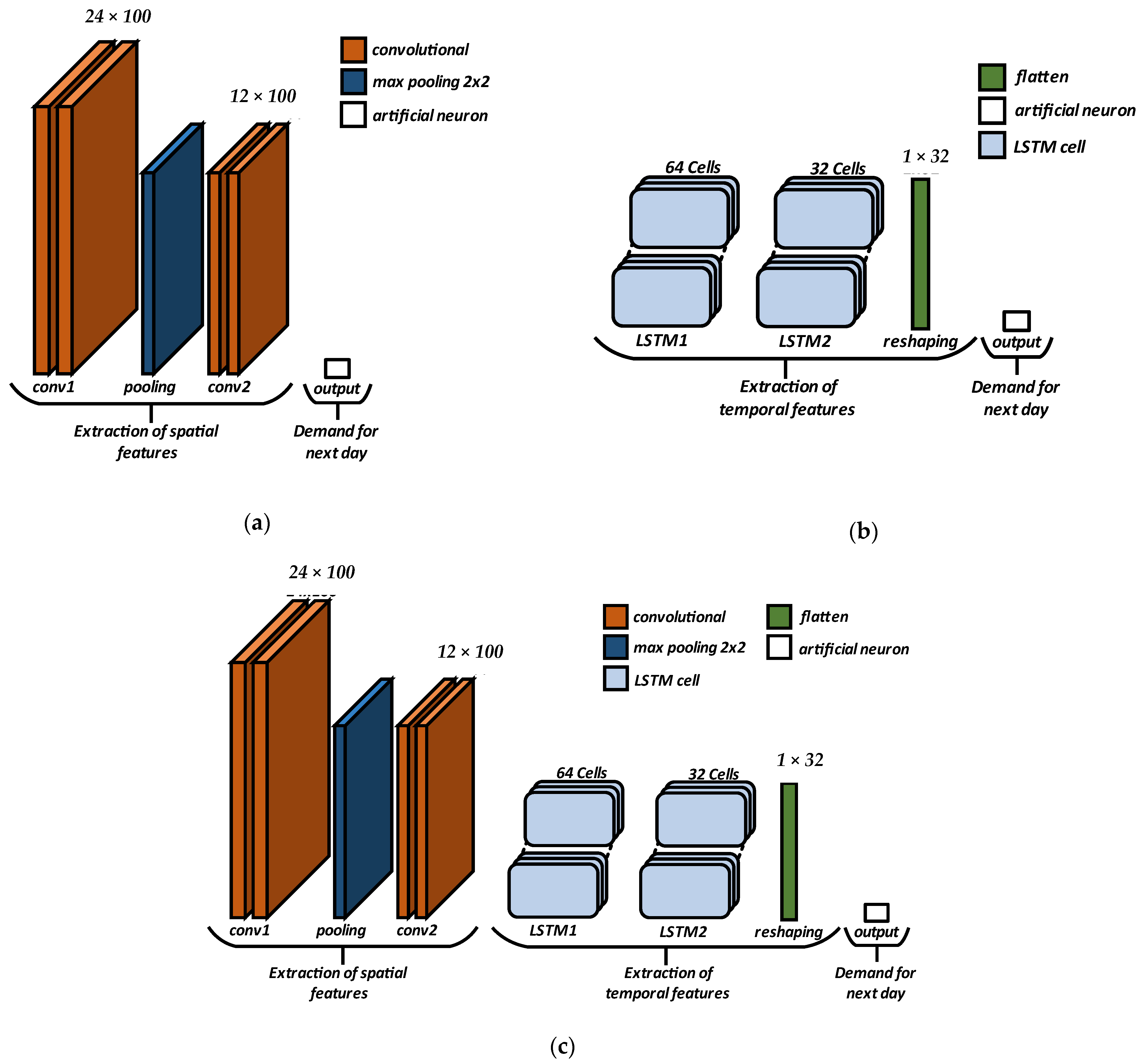 Energies 16 03546 g004 Energies 16 03546 g004