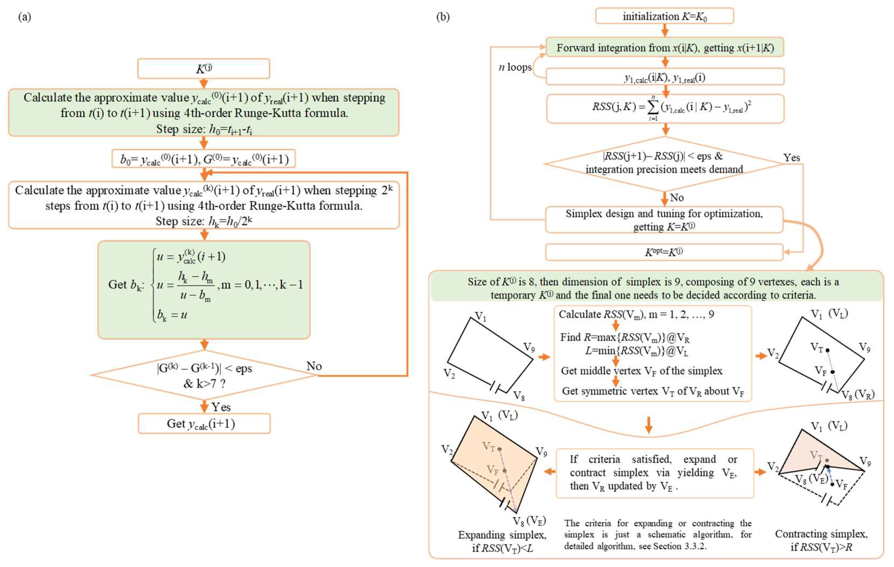 Energies 16 03547 g009 Energies 16 03547 g009
