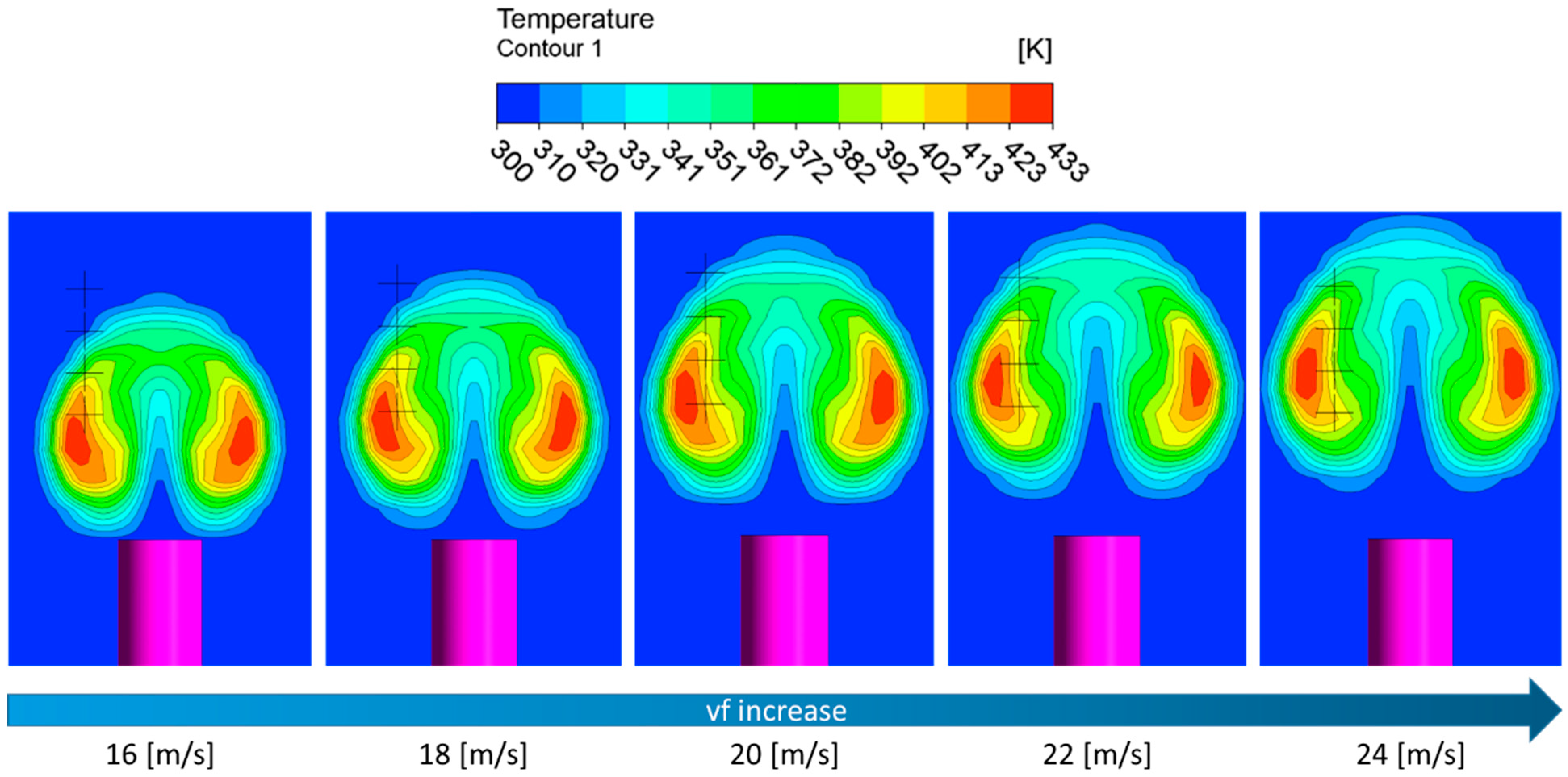 Energies 16 03549 g007