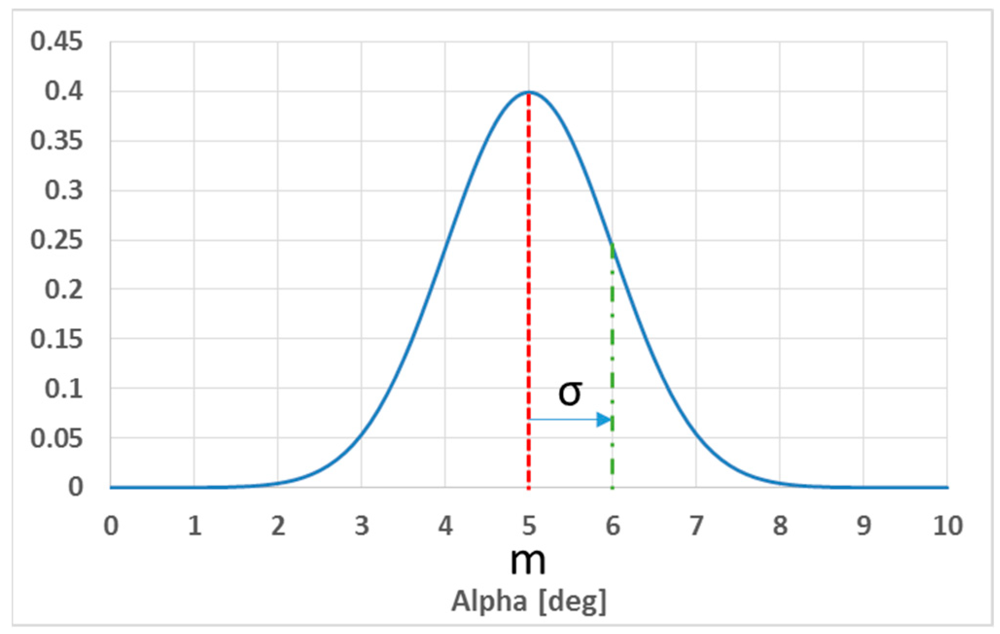 Energies 16 03549 g024