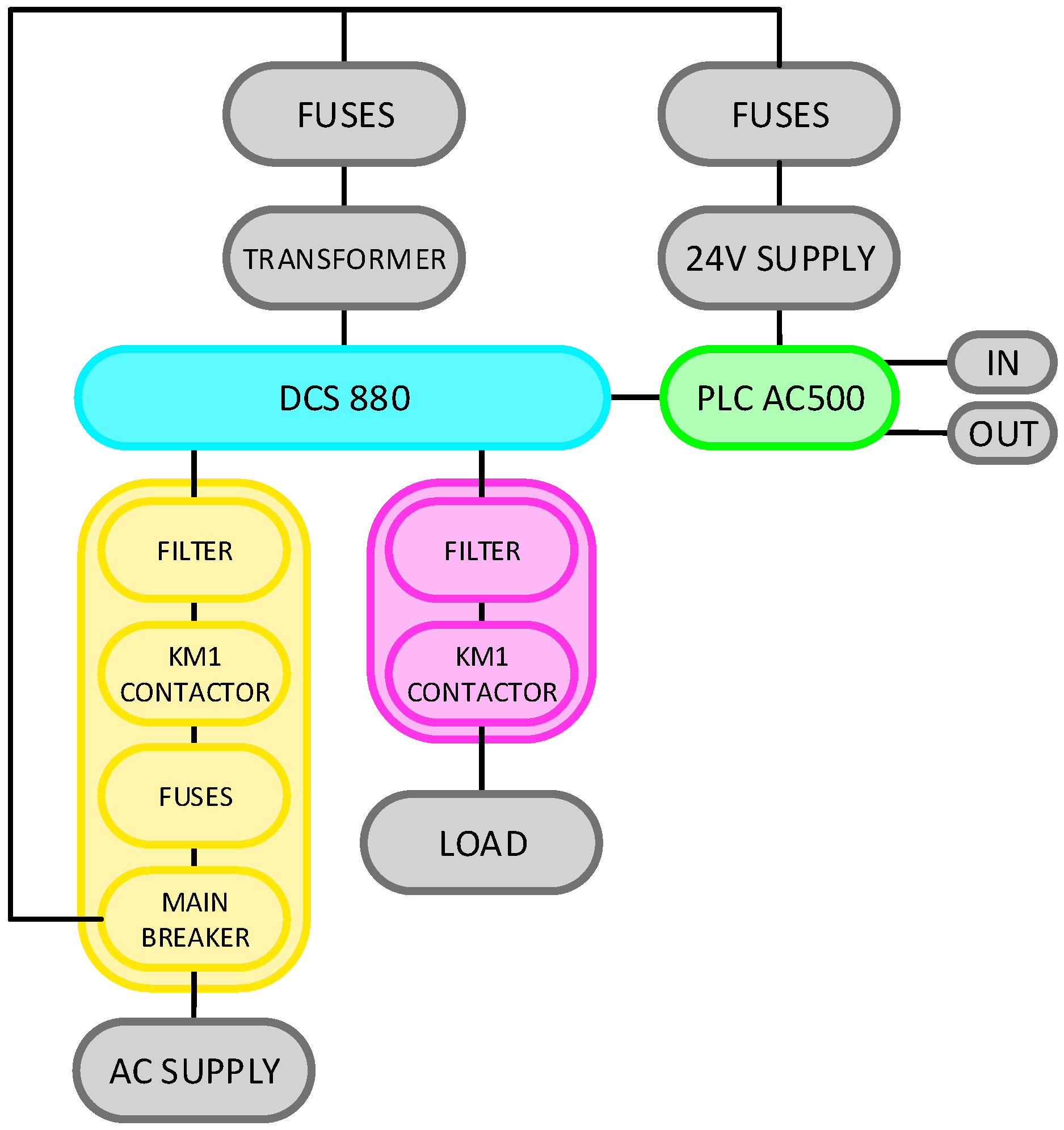 Energies 16 03550 g004