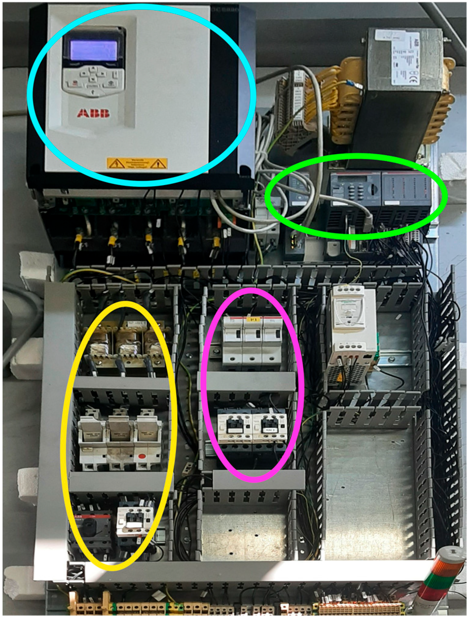 Energies 16 03550 g005