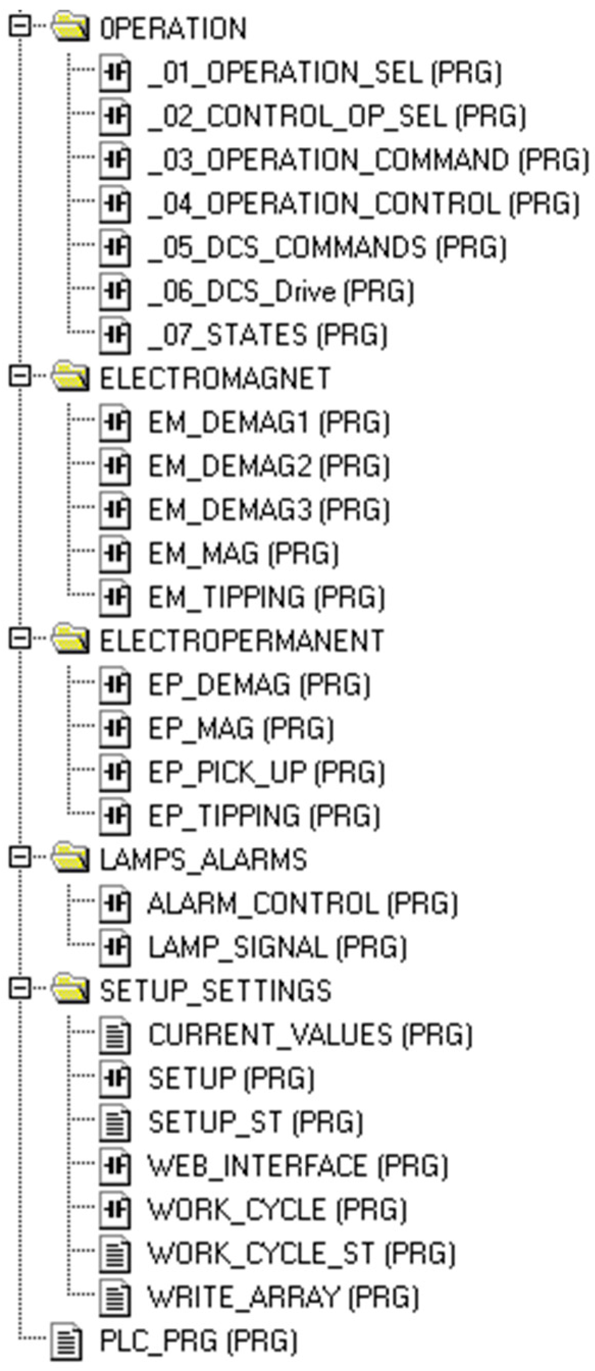 Energies 16 03550 g008