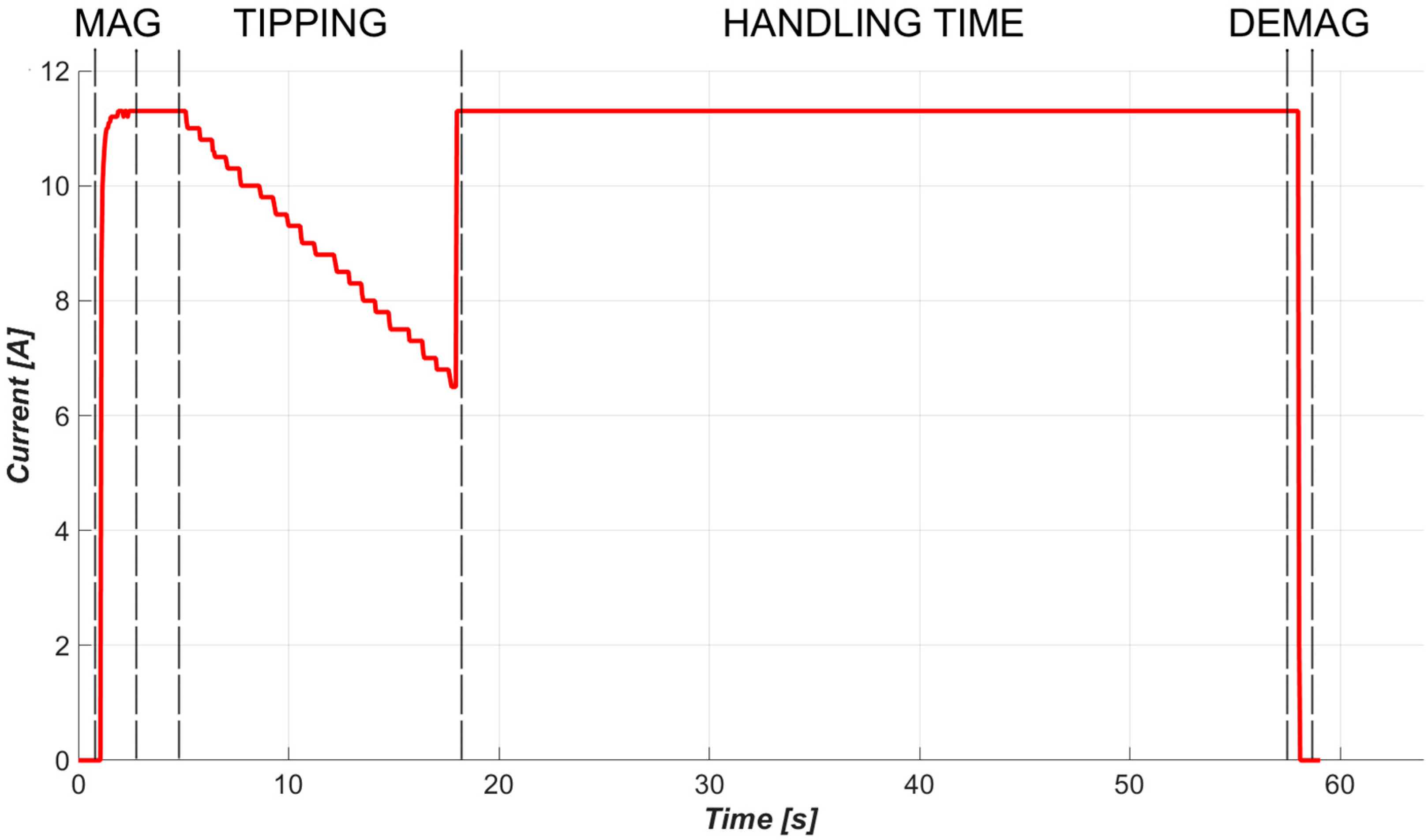 Energies 16 03550 g010
