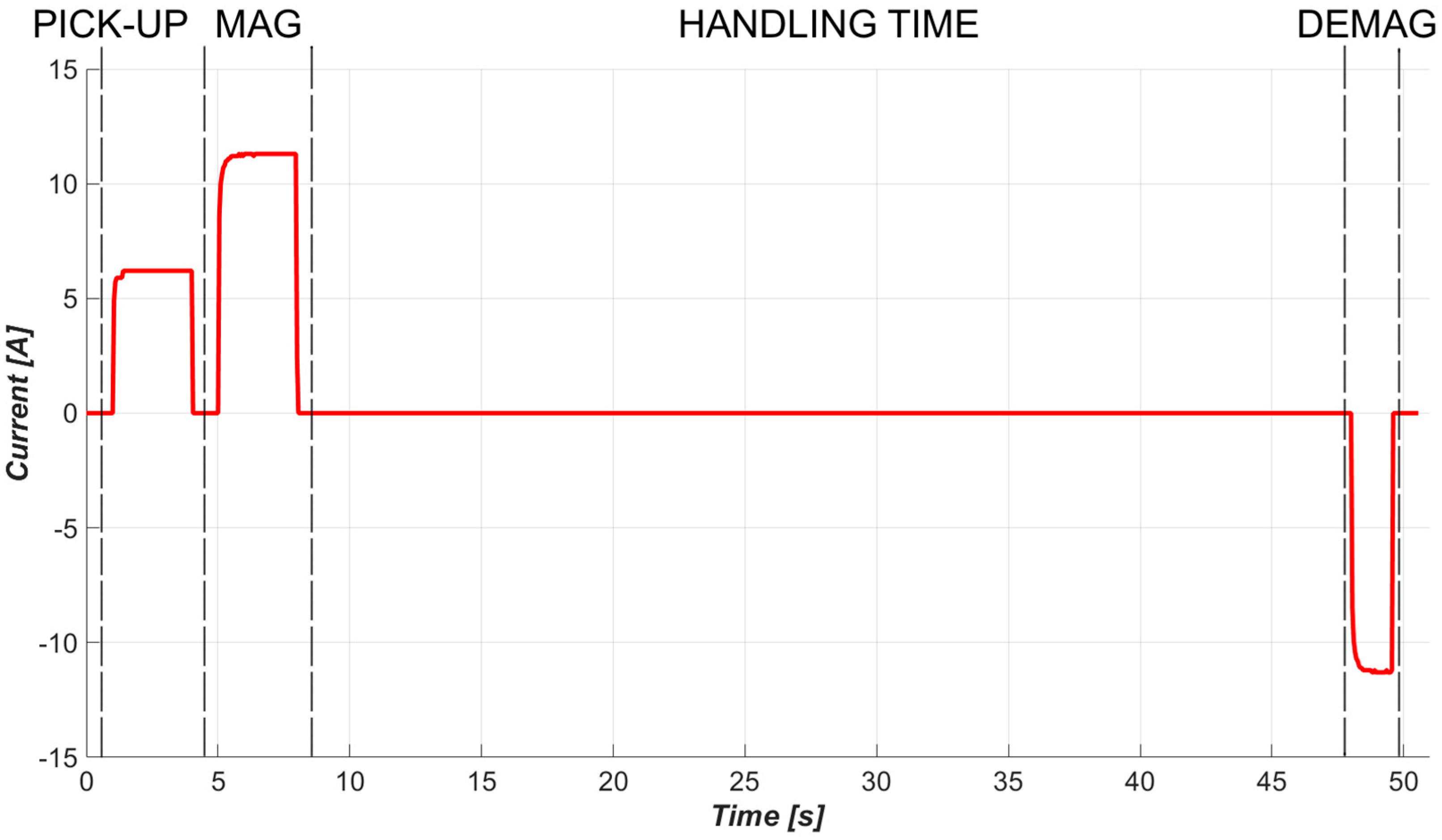 Energies 16 03550 g011
