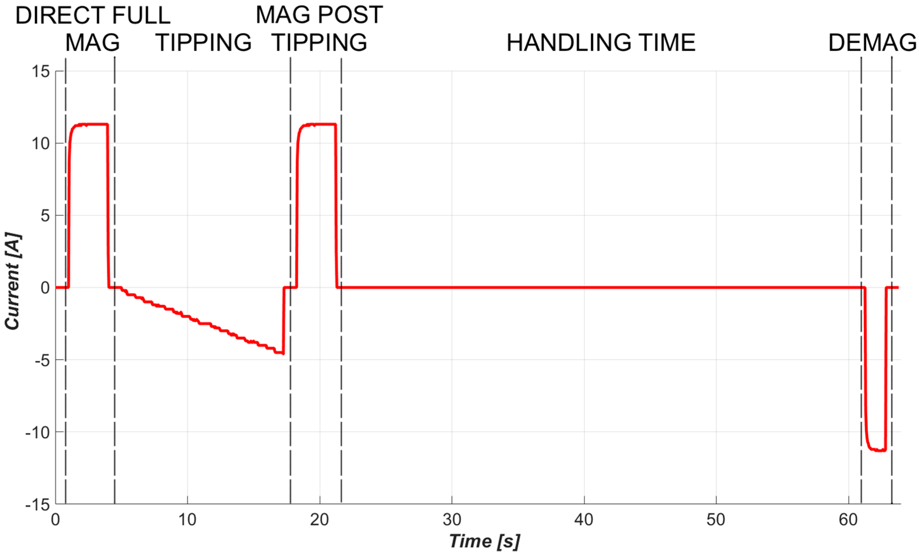 Energies 16 03550 g012