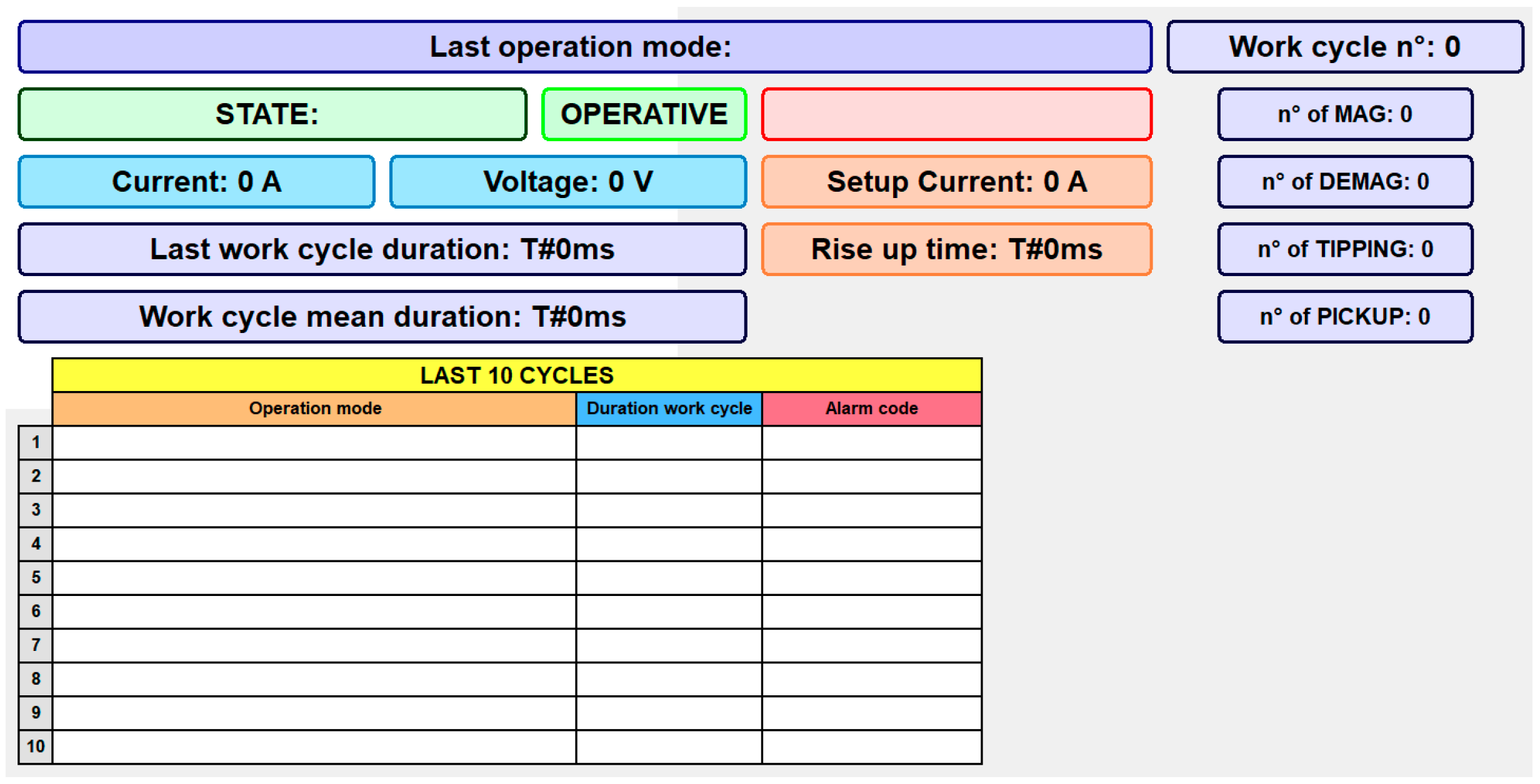 Energies 16 03550 g013