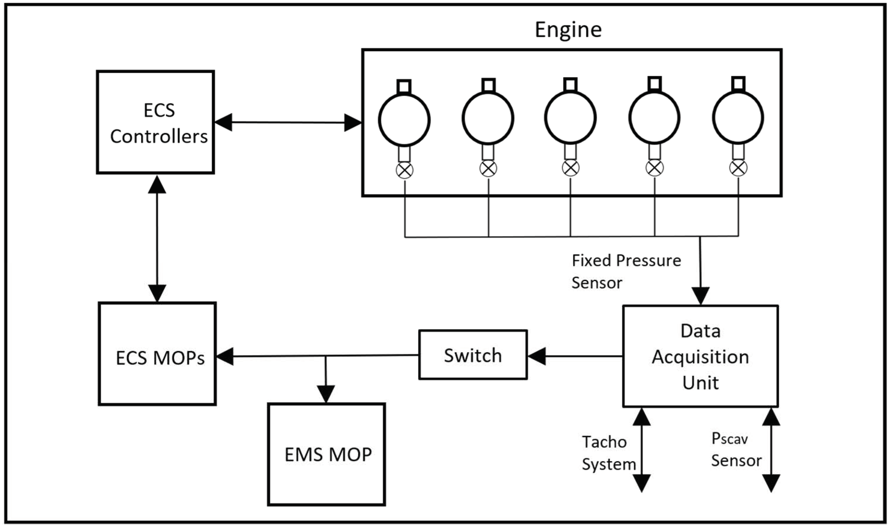 Energies 16 03551 g001 Energies 16 03551 g001