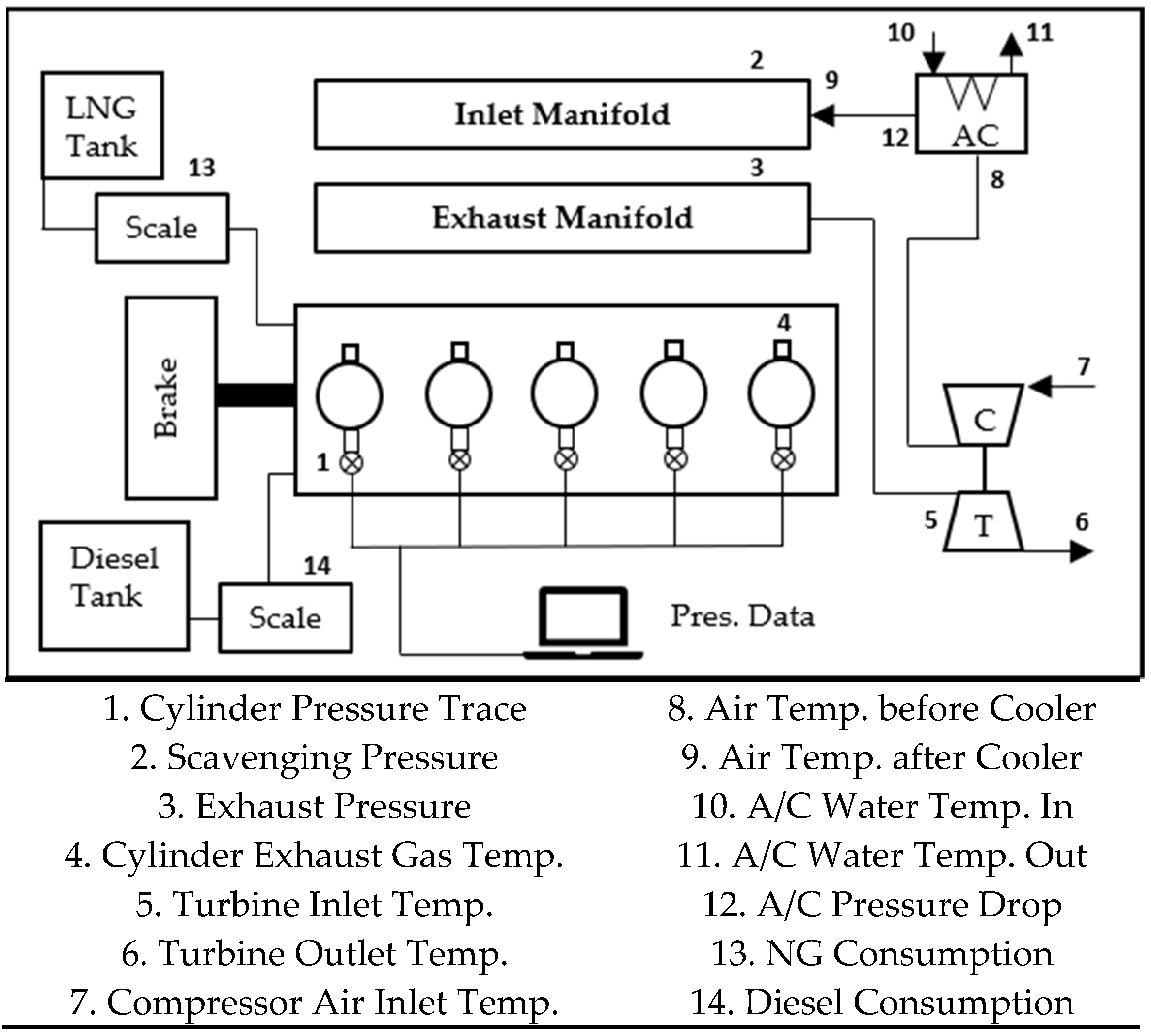 Energies 16 03551 g002 Energies 16 03551 g002