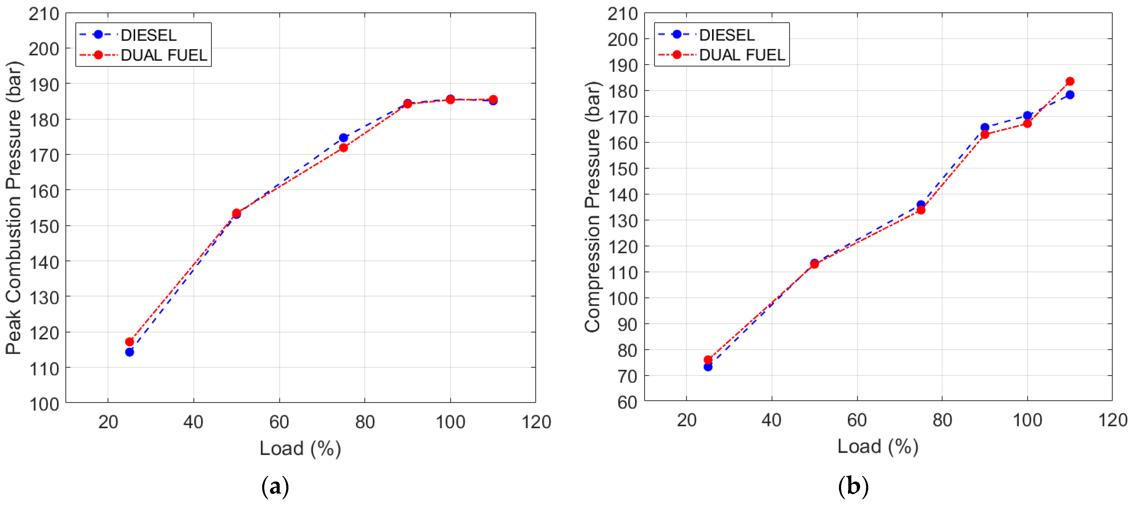 Energies 16 03551 g003 Energies 16 03551 g003