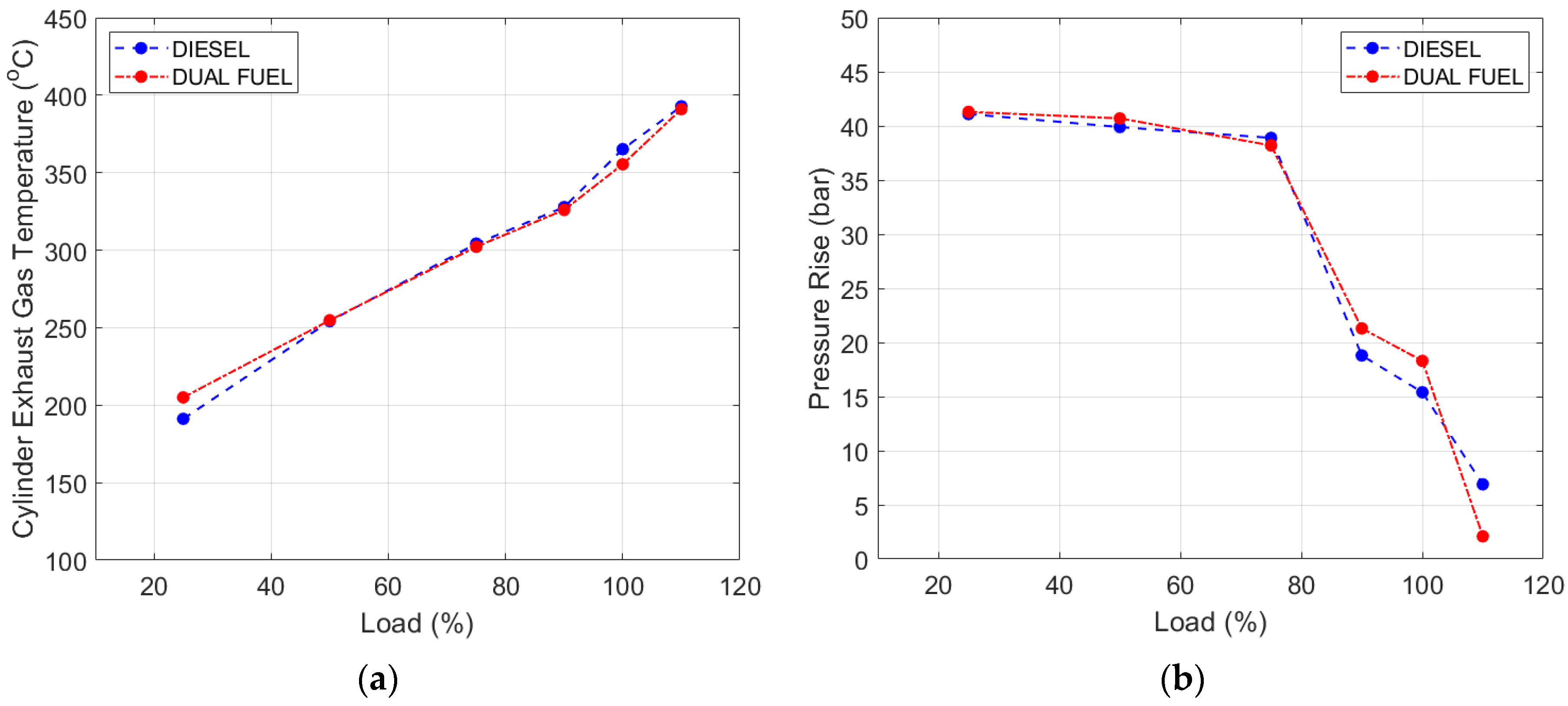 Energies 16 03551 g004 Energies 16 03551 g004