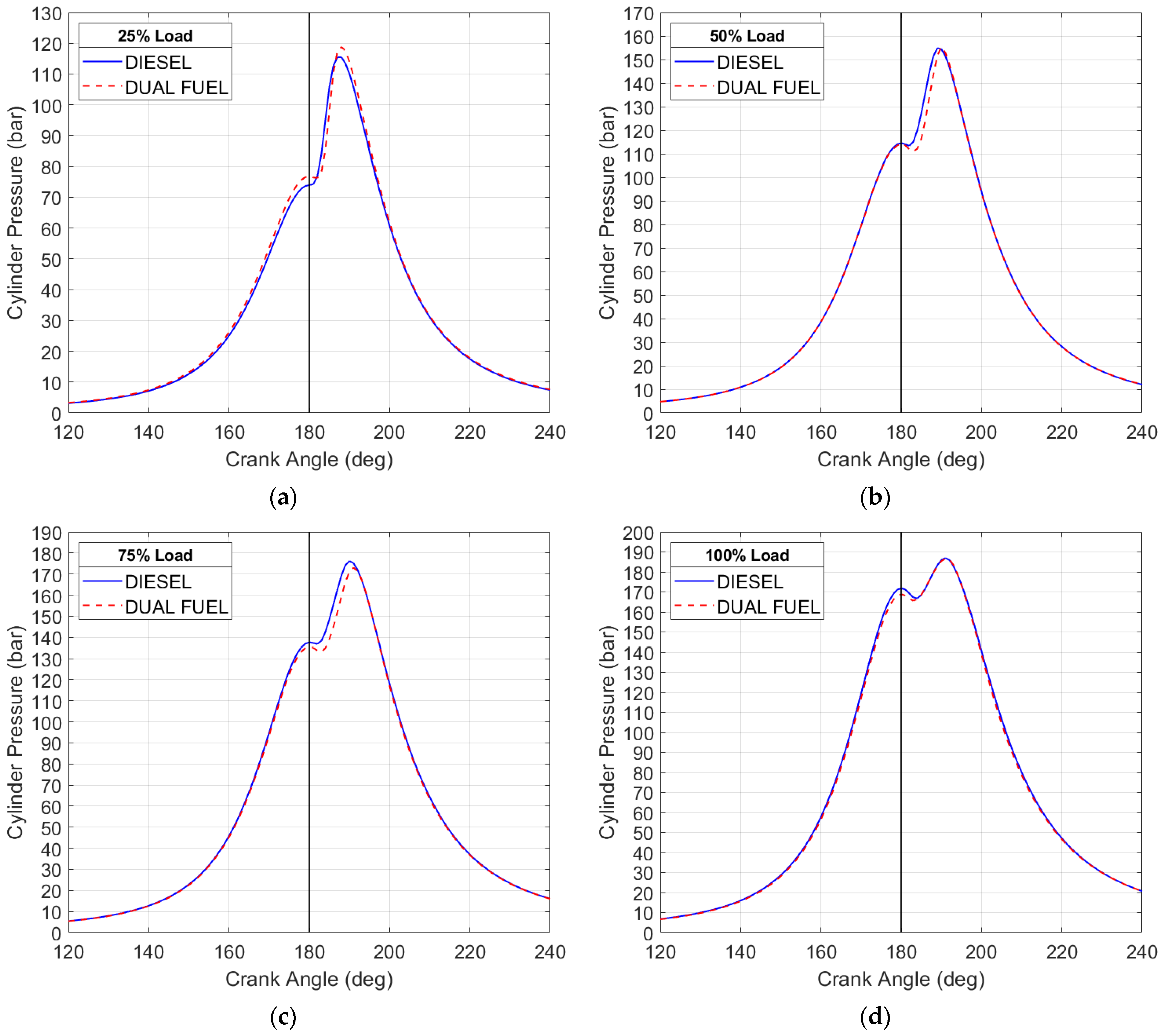 Energies 16 03551 g008 Energies 16 03551 g008