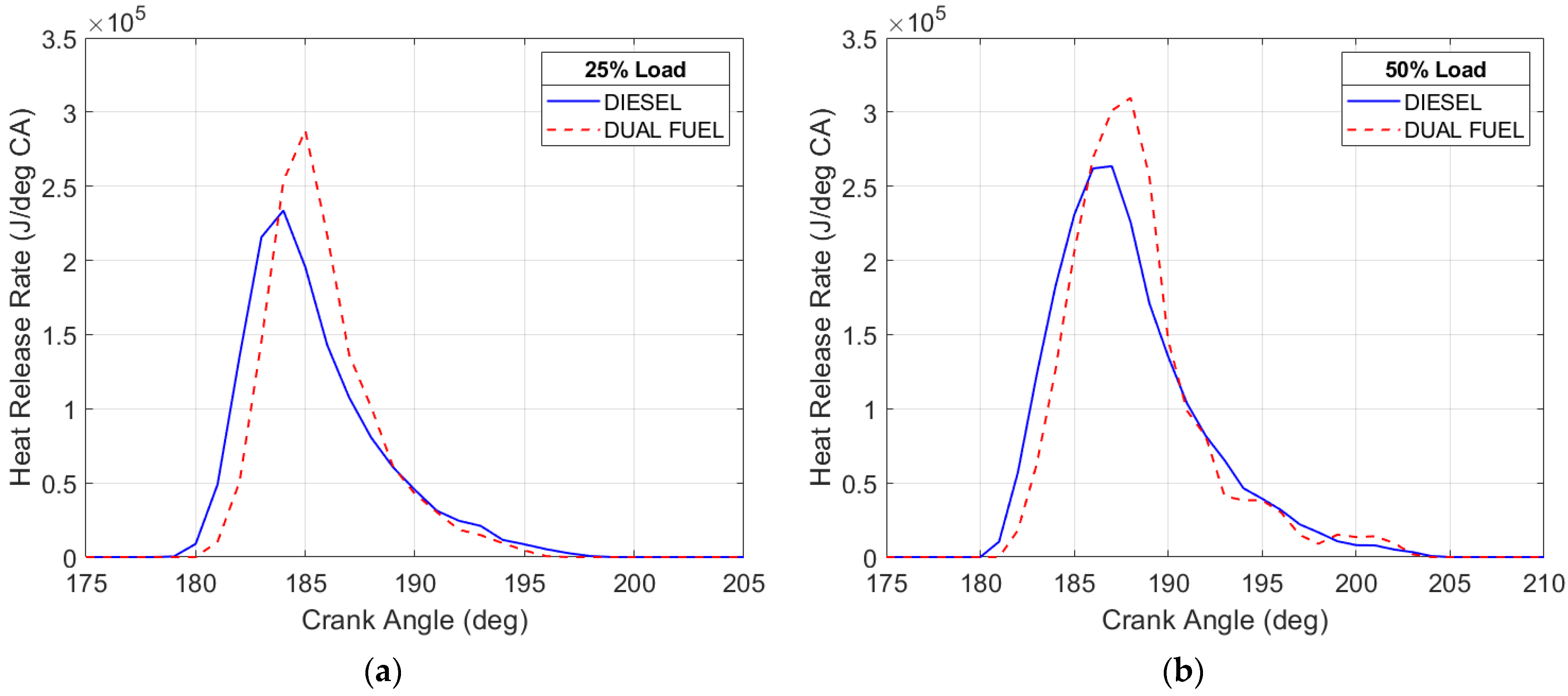 Energies 16 03551 g009a Energies 16 03551 g009a