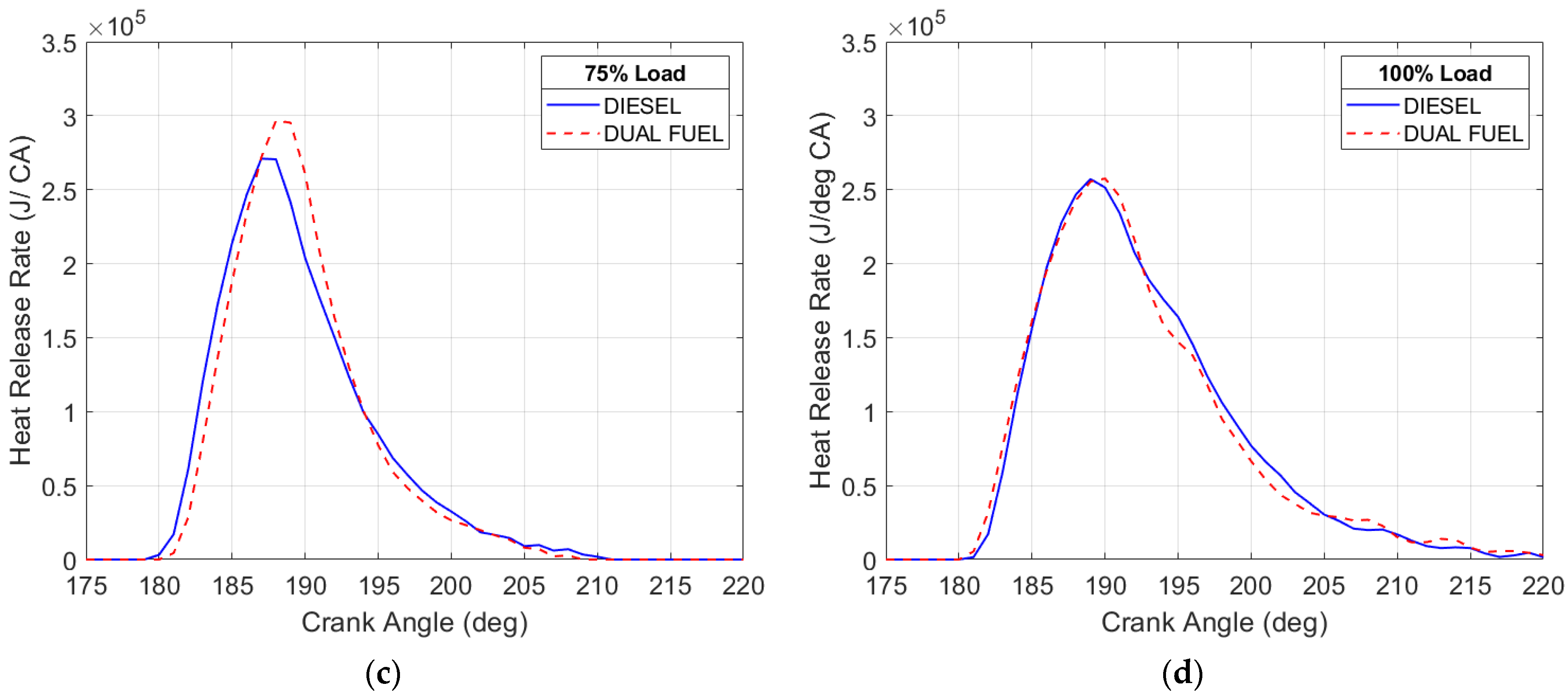Energies 16 03551 g009b Energies 16 03551 g009b
