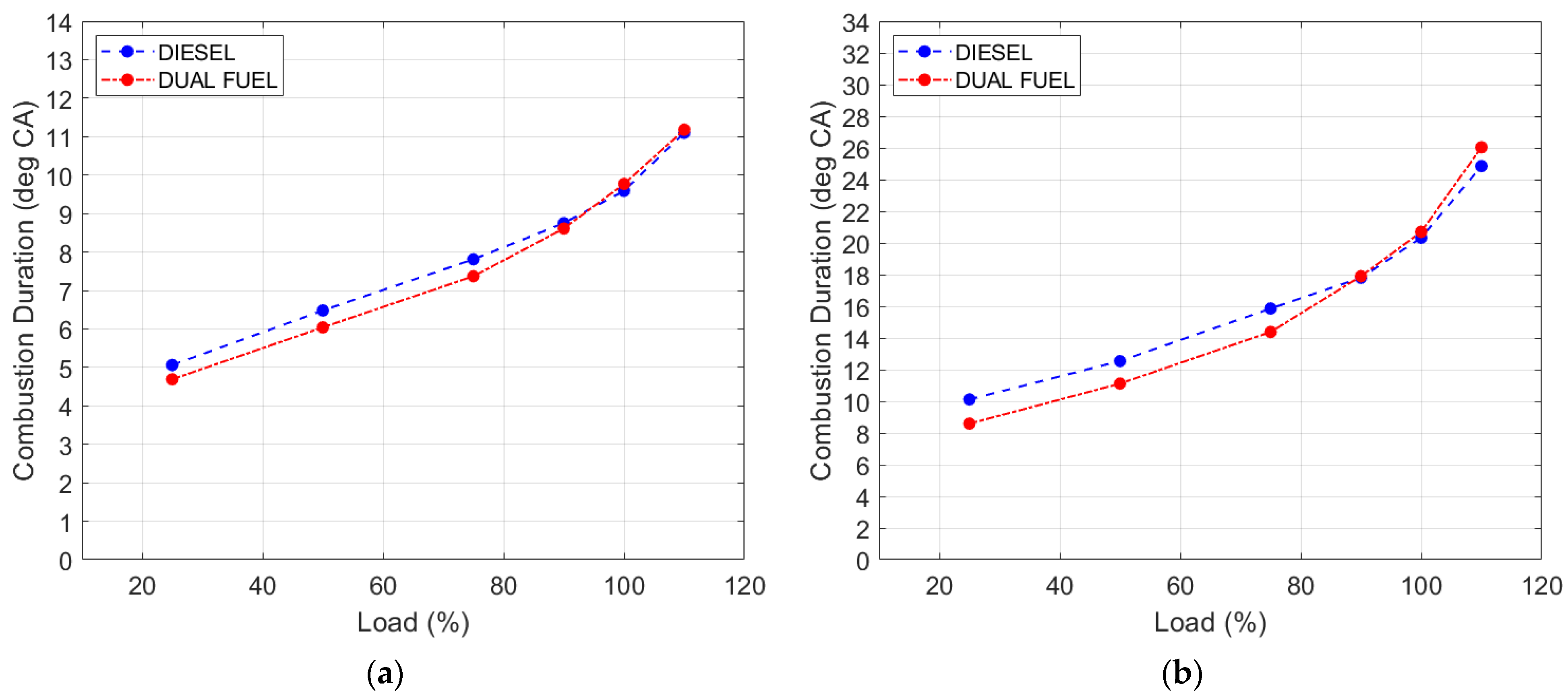 Energies 16 03551 g010 Energies 16 03551 g010