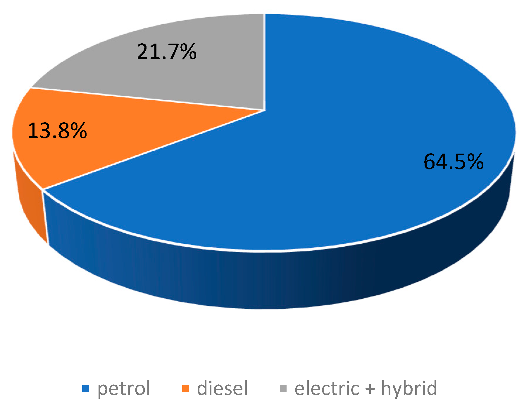 Energies 16 03552 g001