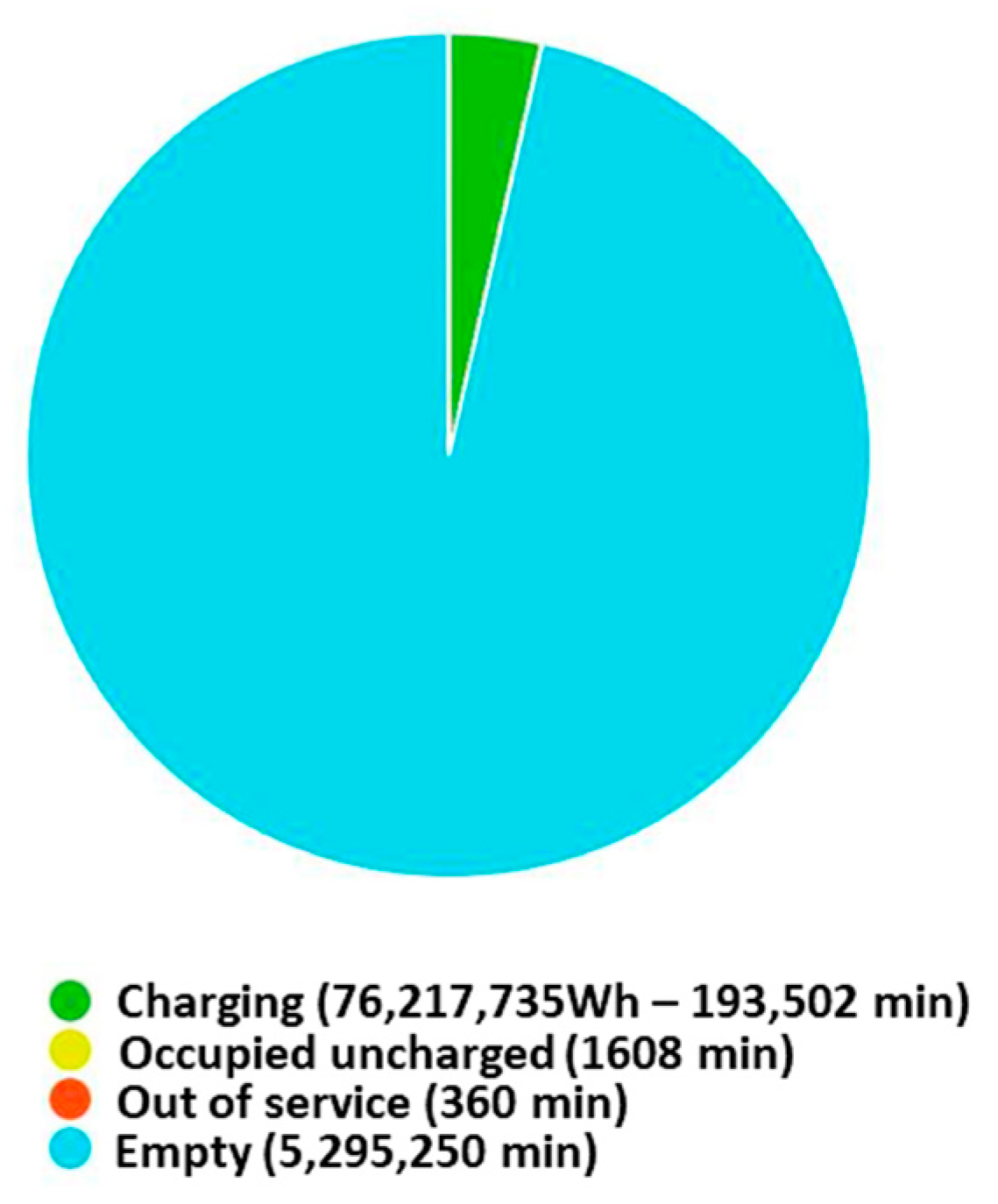 Energies 16 03552 g010