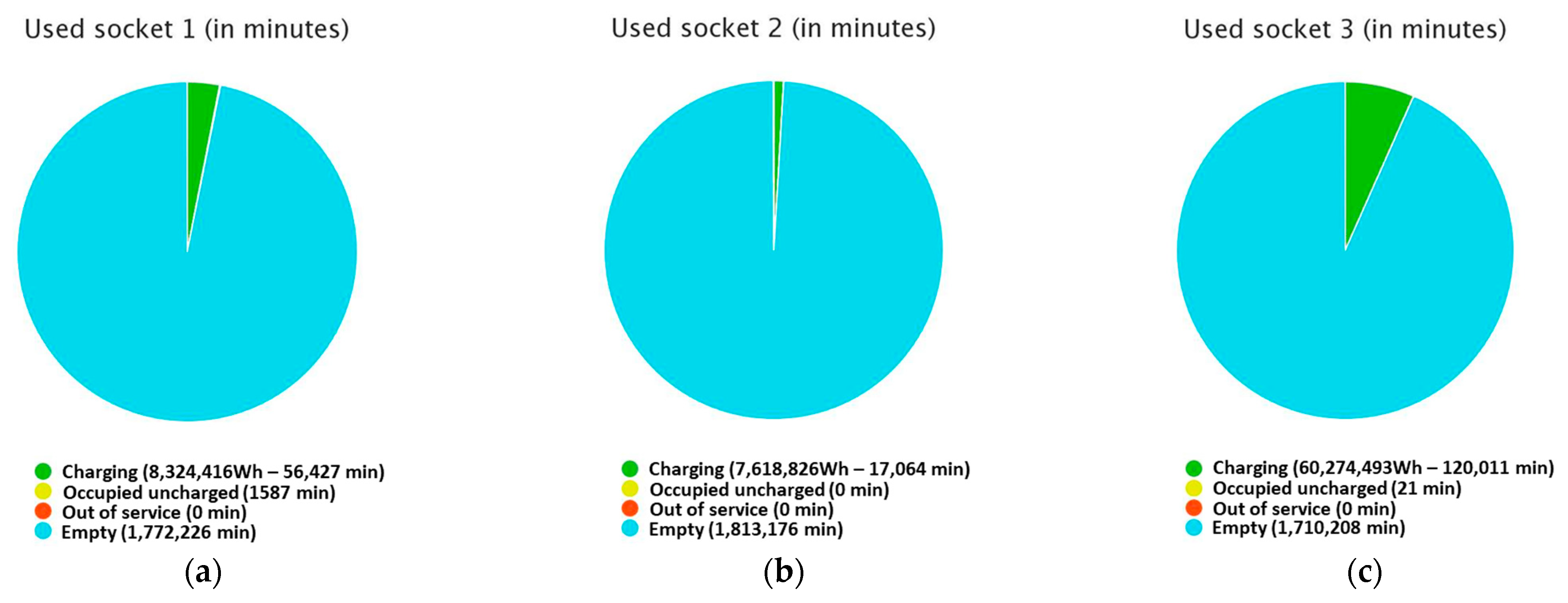 Energies 16 03552 g011