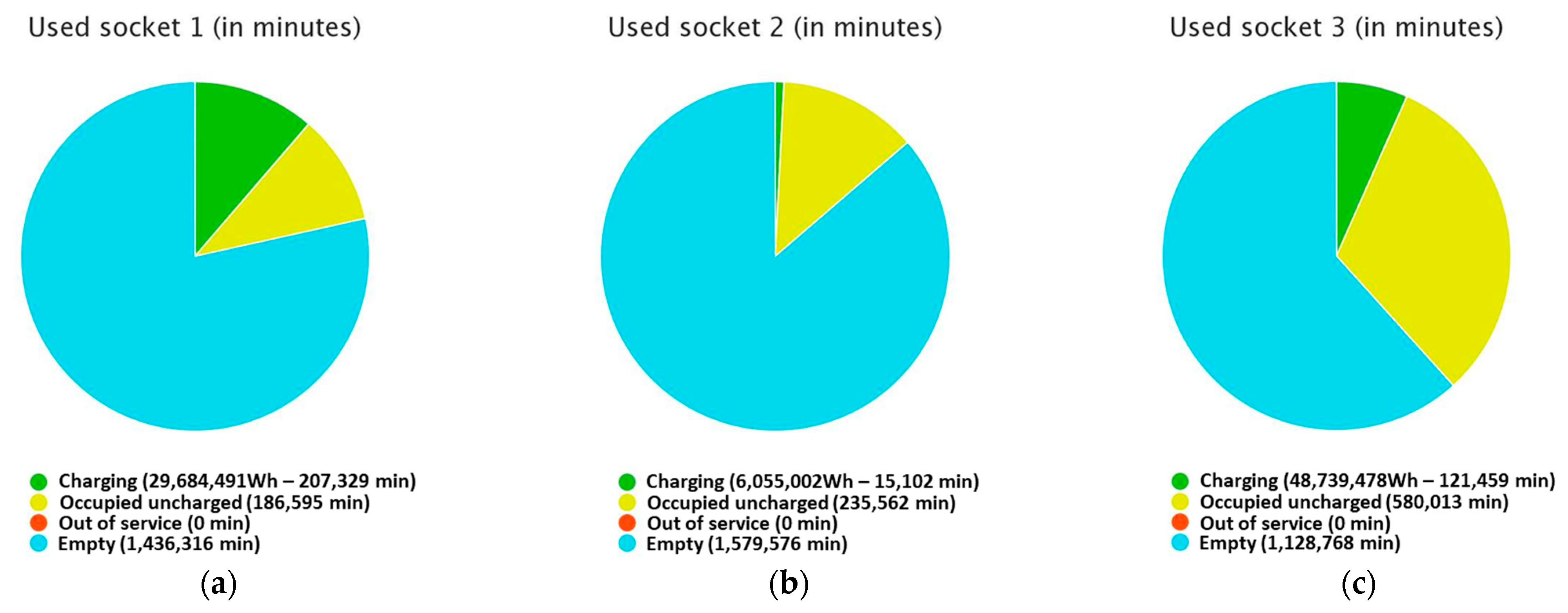 Energies 16 03552 g013