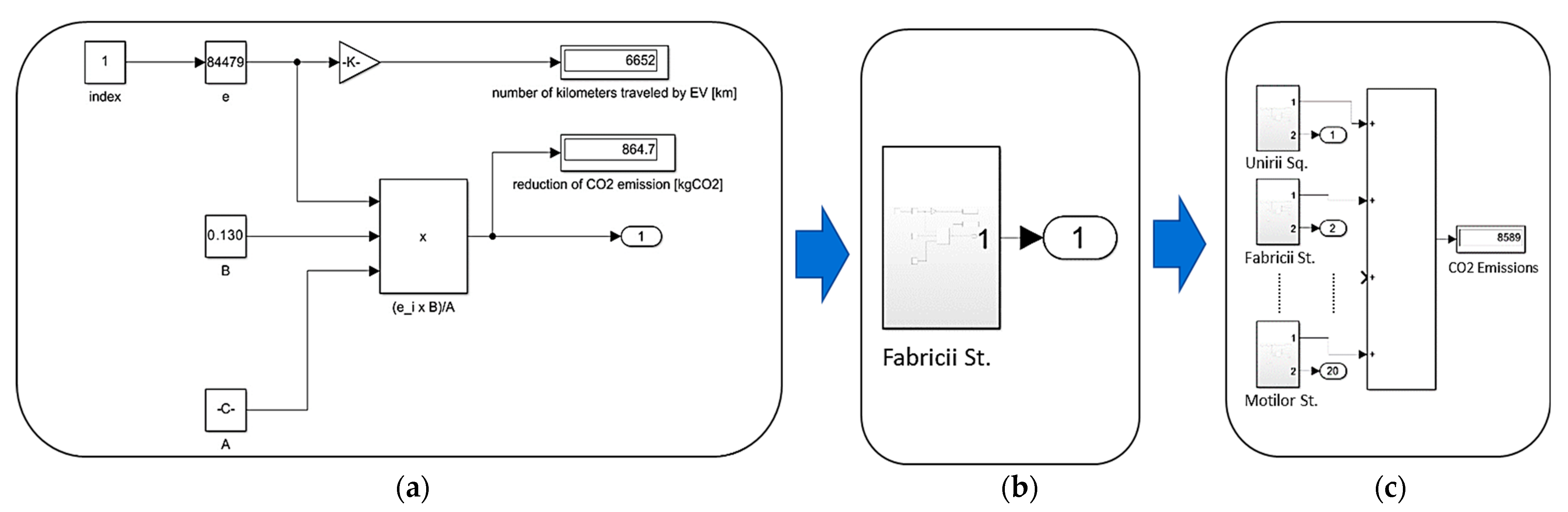 Energies 16 03552 g014