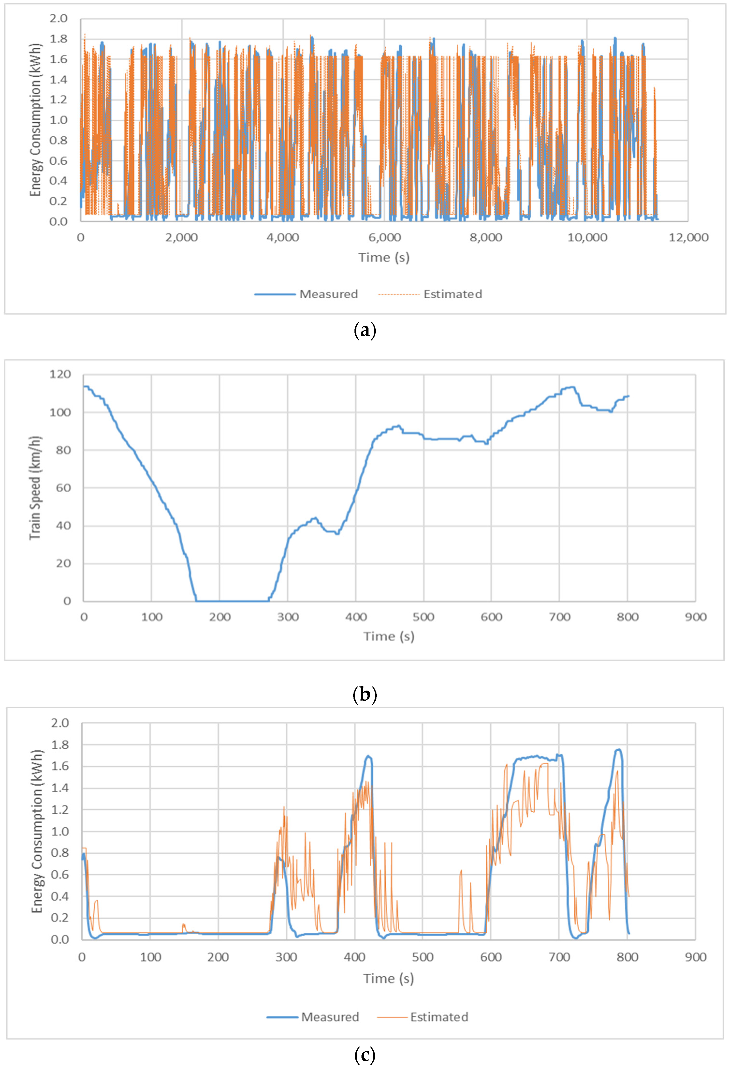 Energies 16 03555 g006
