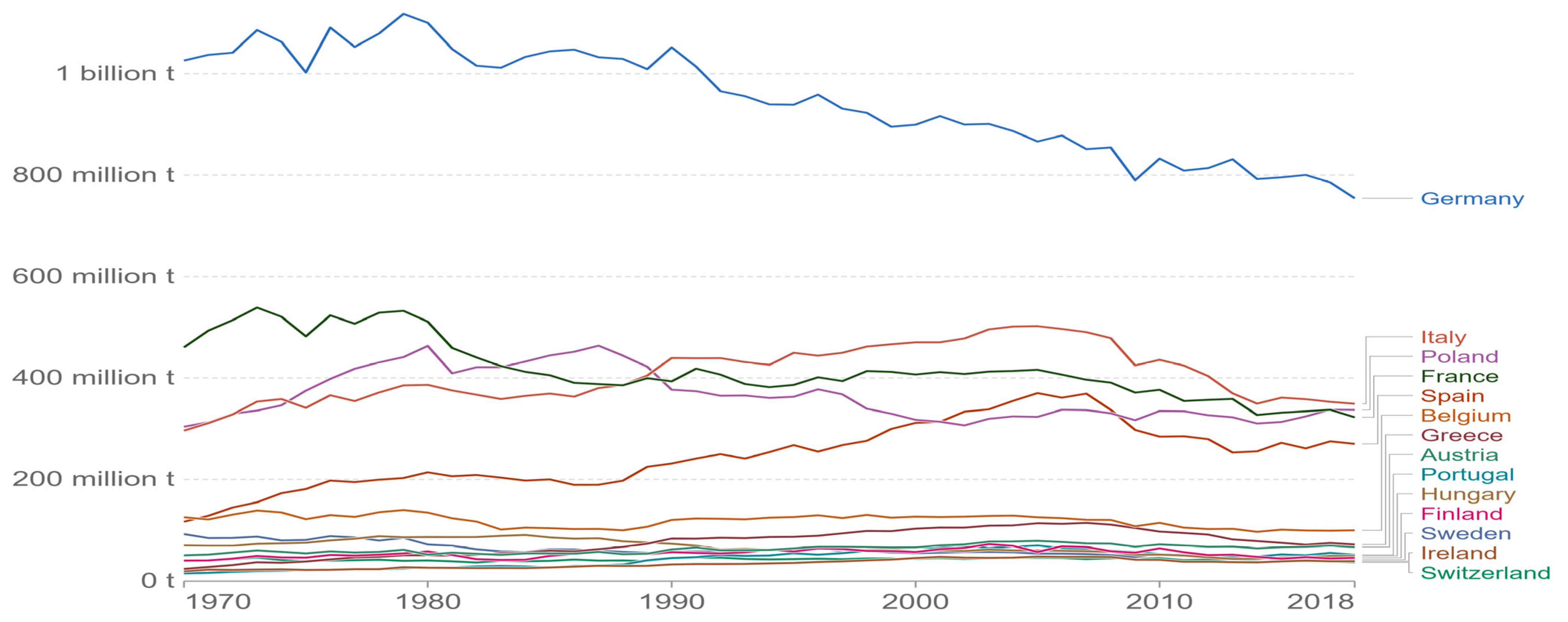Energies 16 03557 g001
