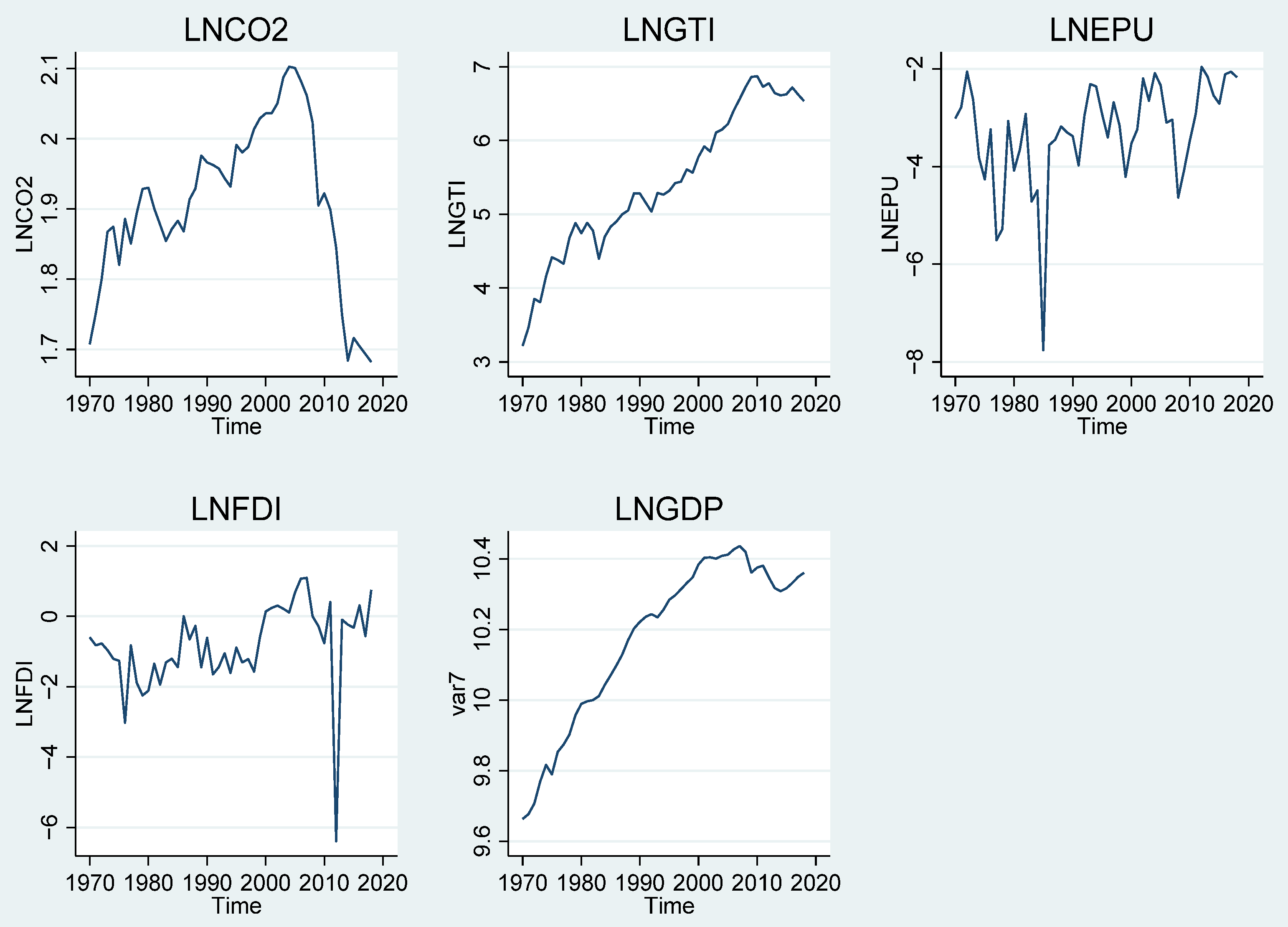Energies 16 03557 g003