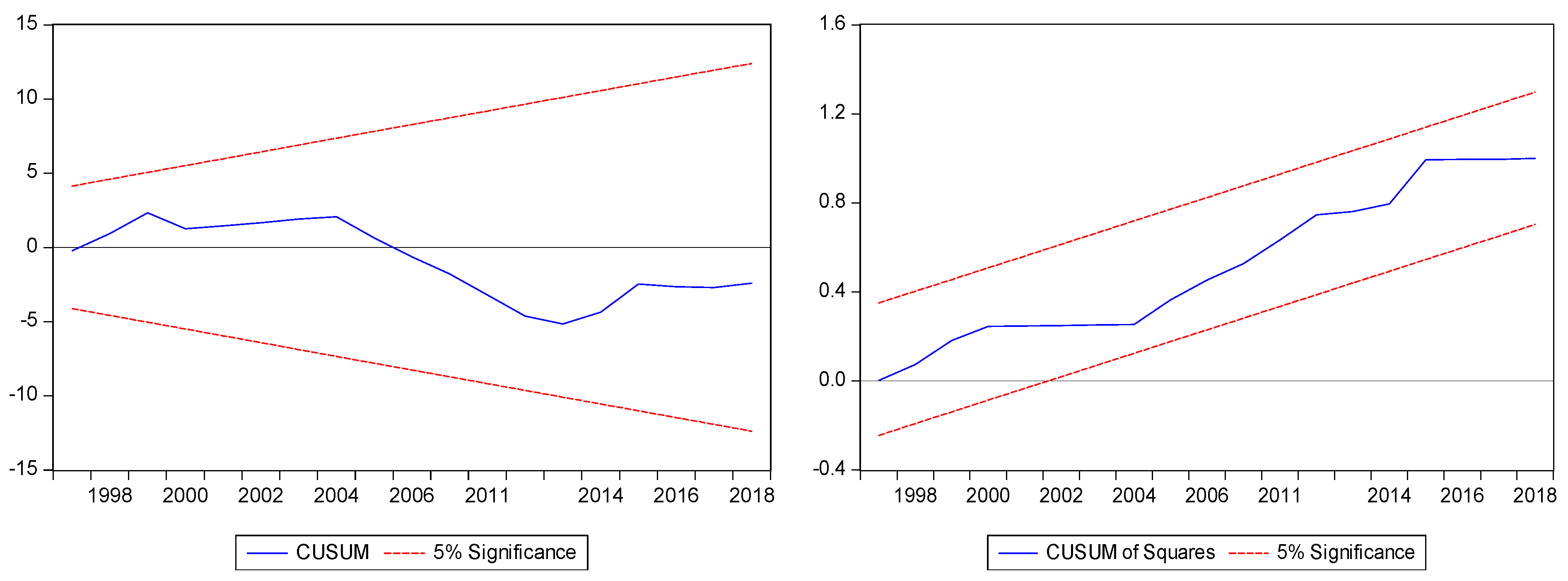 Energies 16 03557 g004