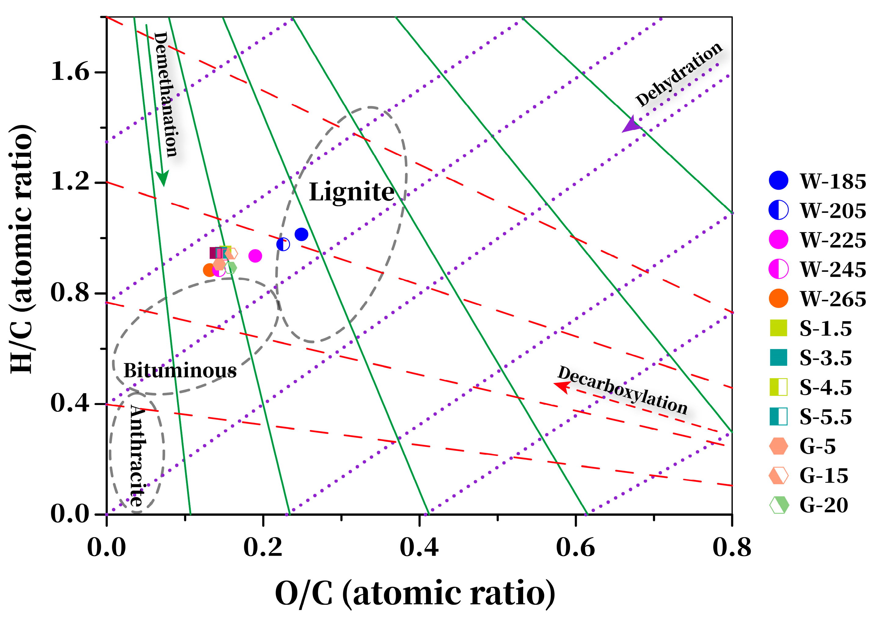 Energies 16 03561 g004