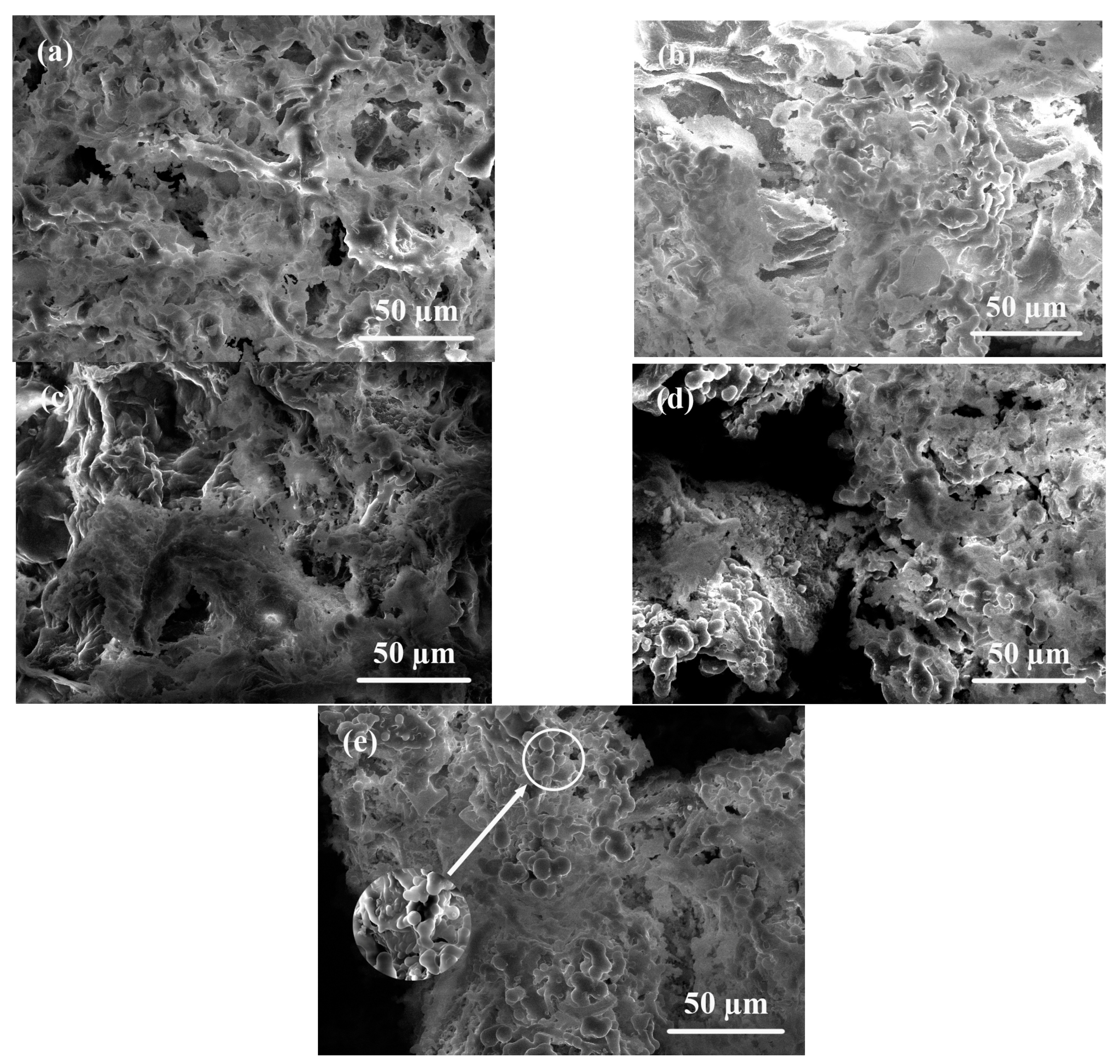 Energies 16 03561 g006