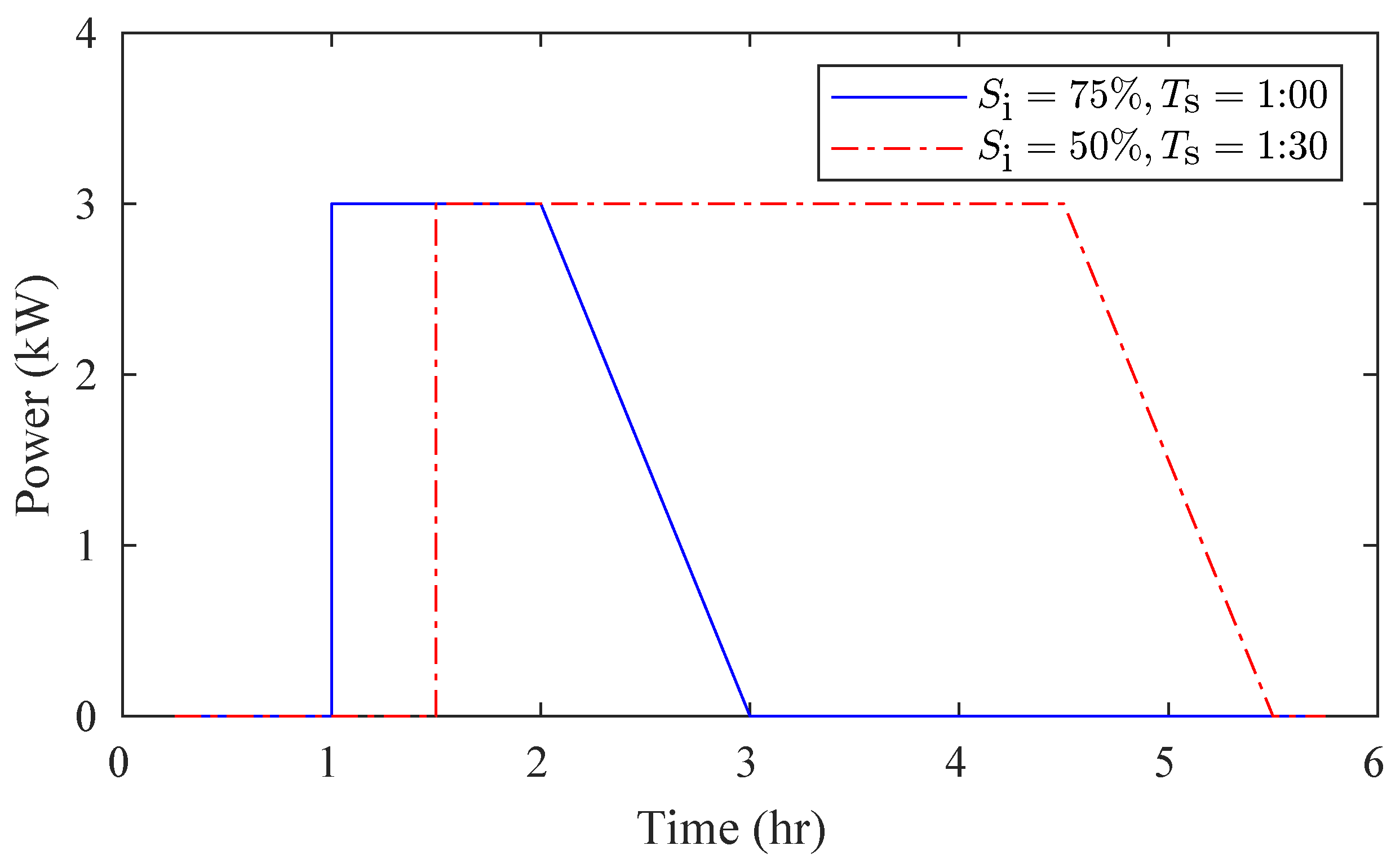 Energies 16 03562 g003 Energies 16 03562 g003