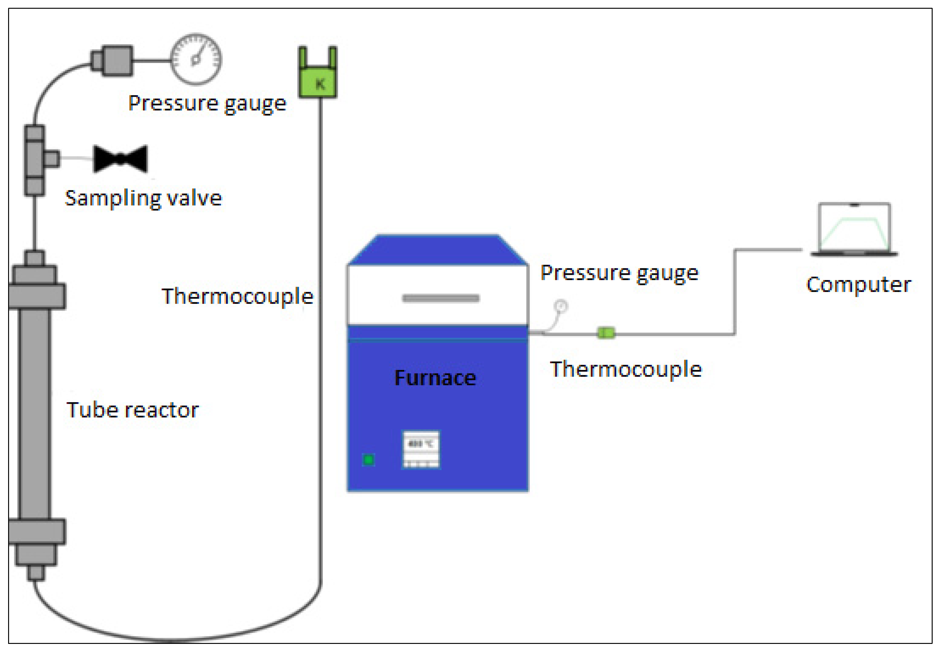 Energies 16 03563 g001 Energies 16 03563 g001