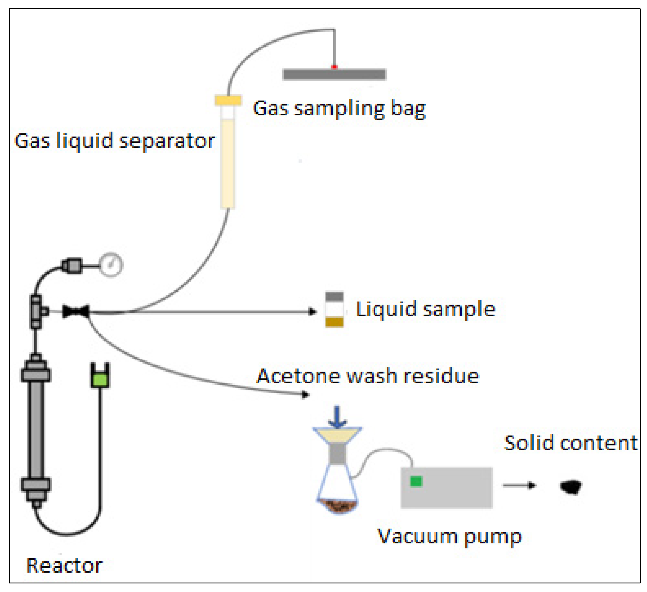 Energies 16 03563 g002 Energies 16 03563 g002
