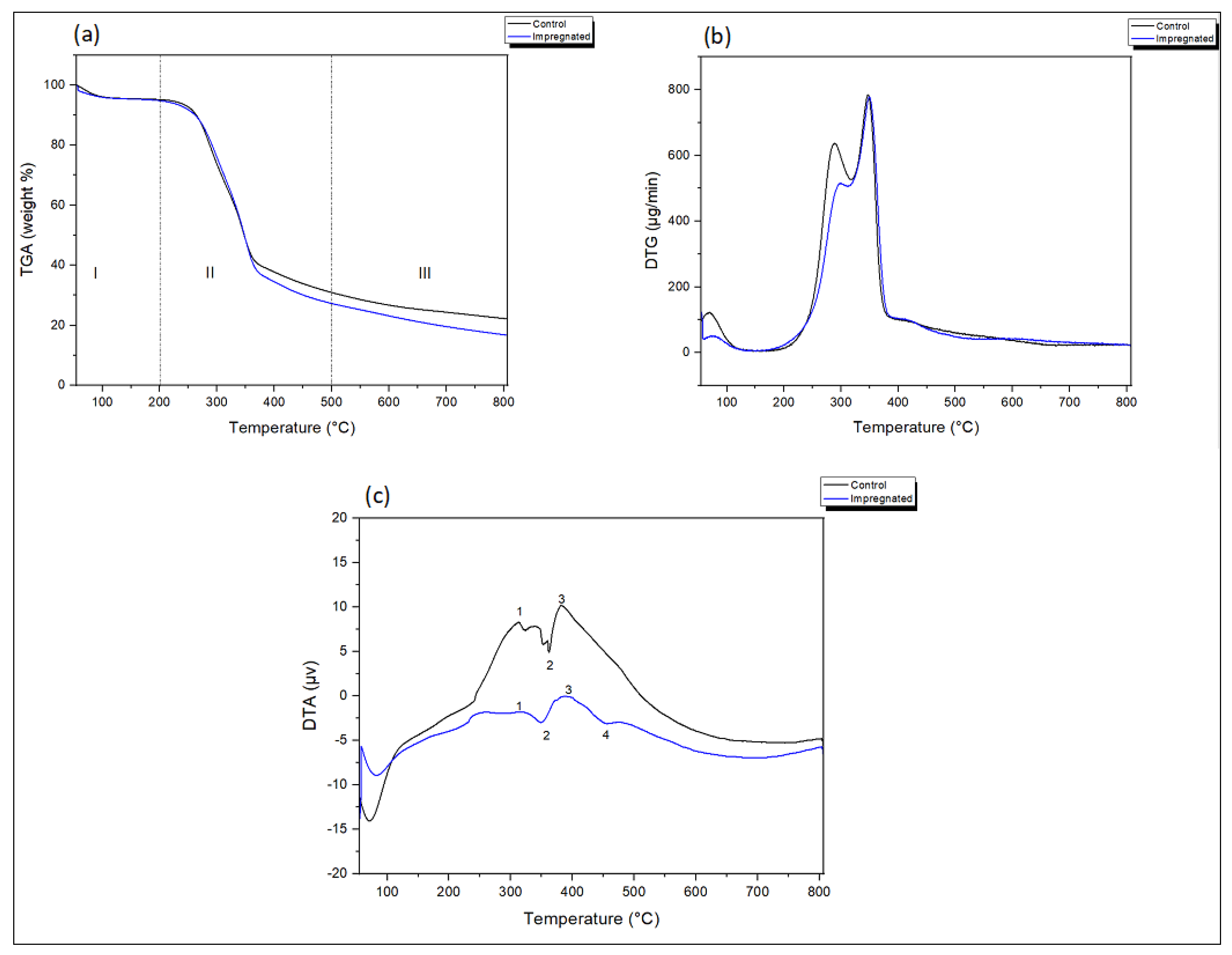 Energies 16 03563 g004 Energies 16 03563 g004