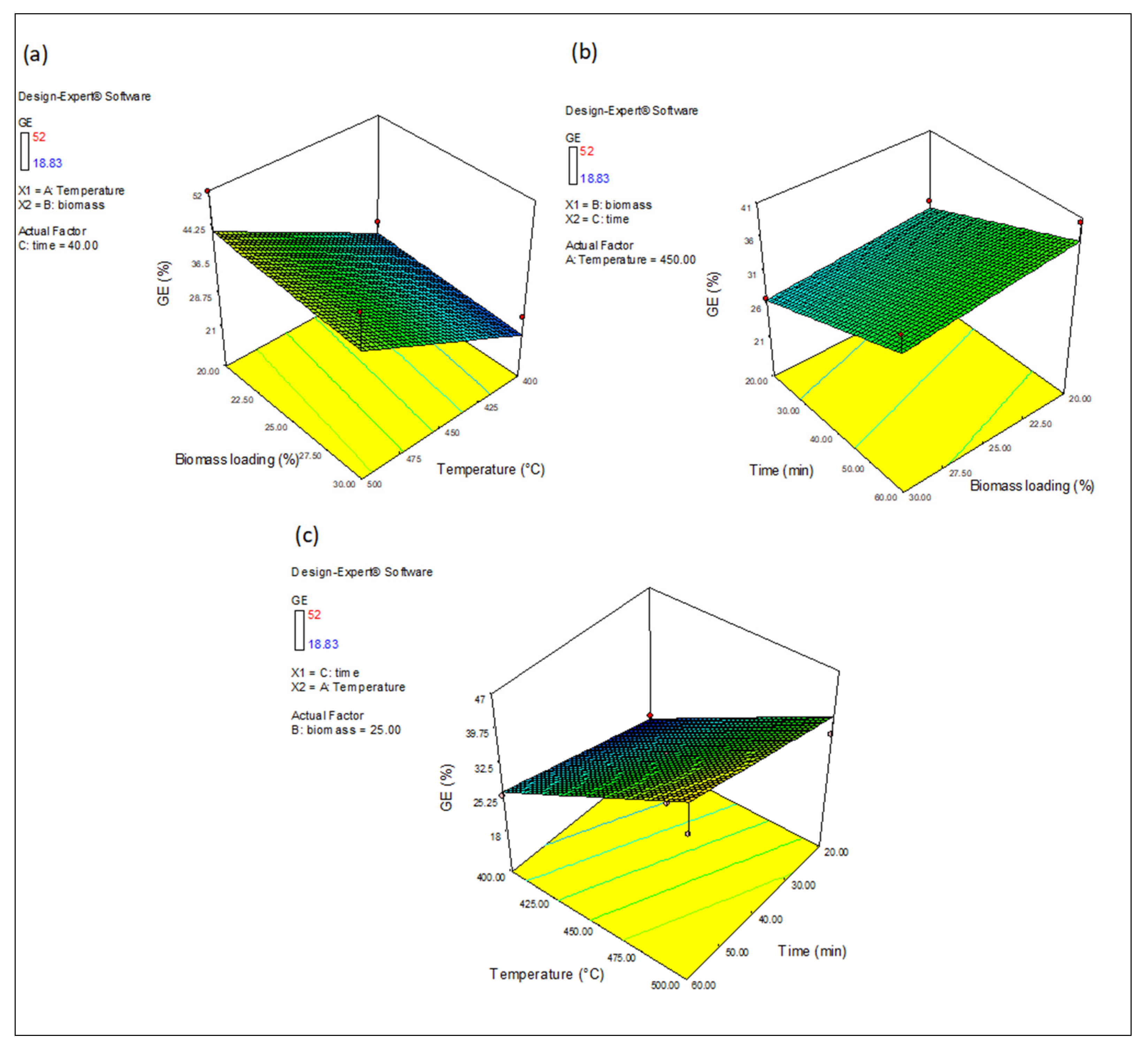 Energies 16 03563 g012 Energies 16 03563 g012