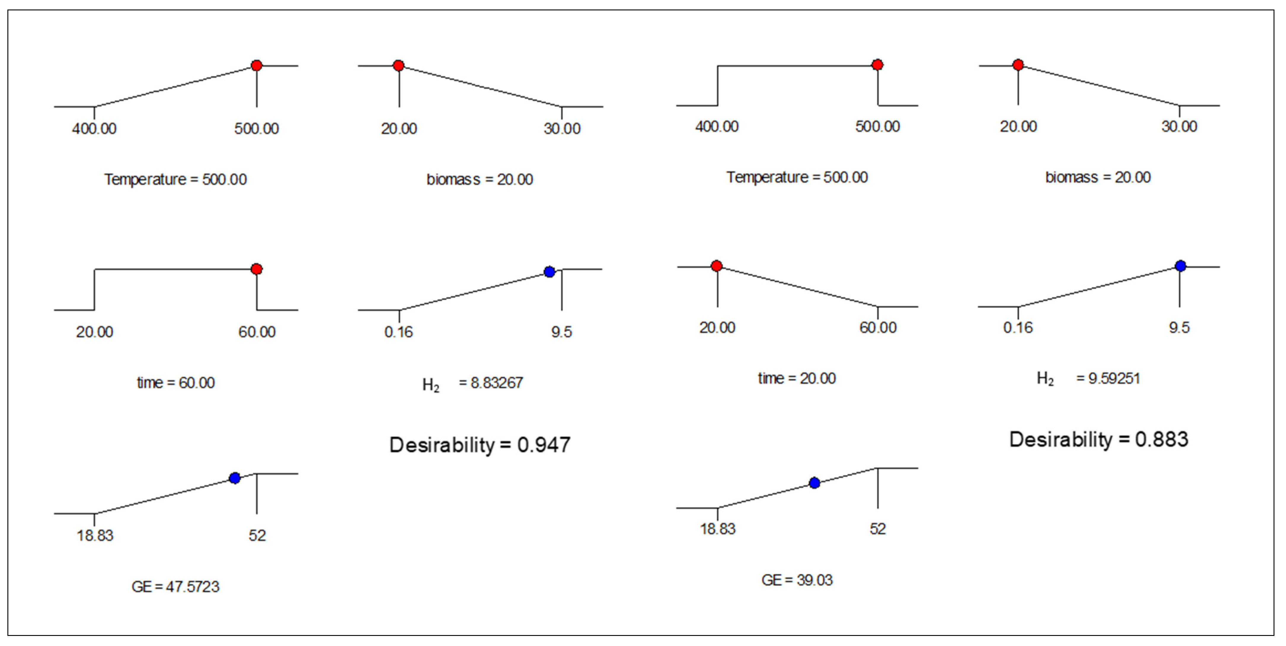 Energies 16 03563 g014 Energies 16 03563 g014
