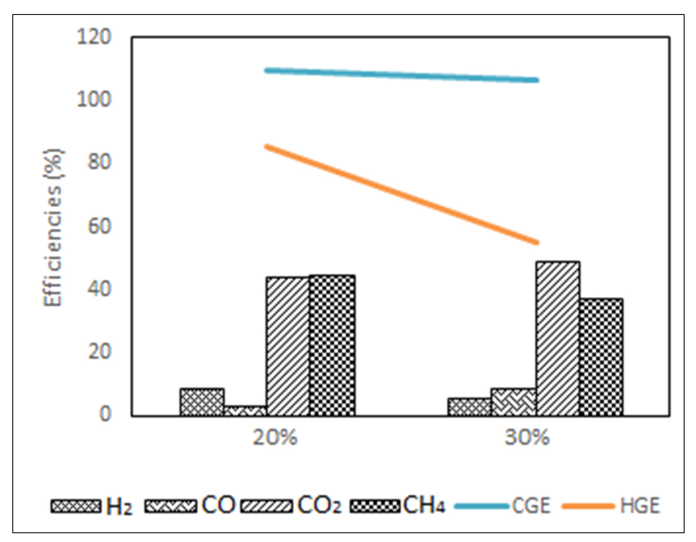 Energies 16 03563 g016 Energies 16 03563 g016