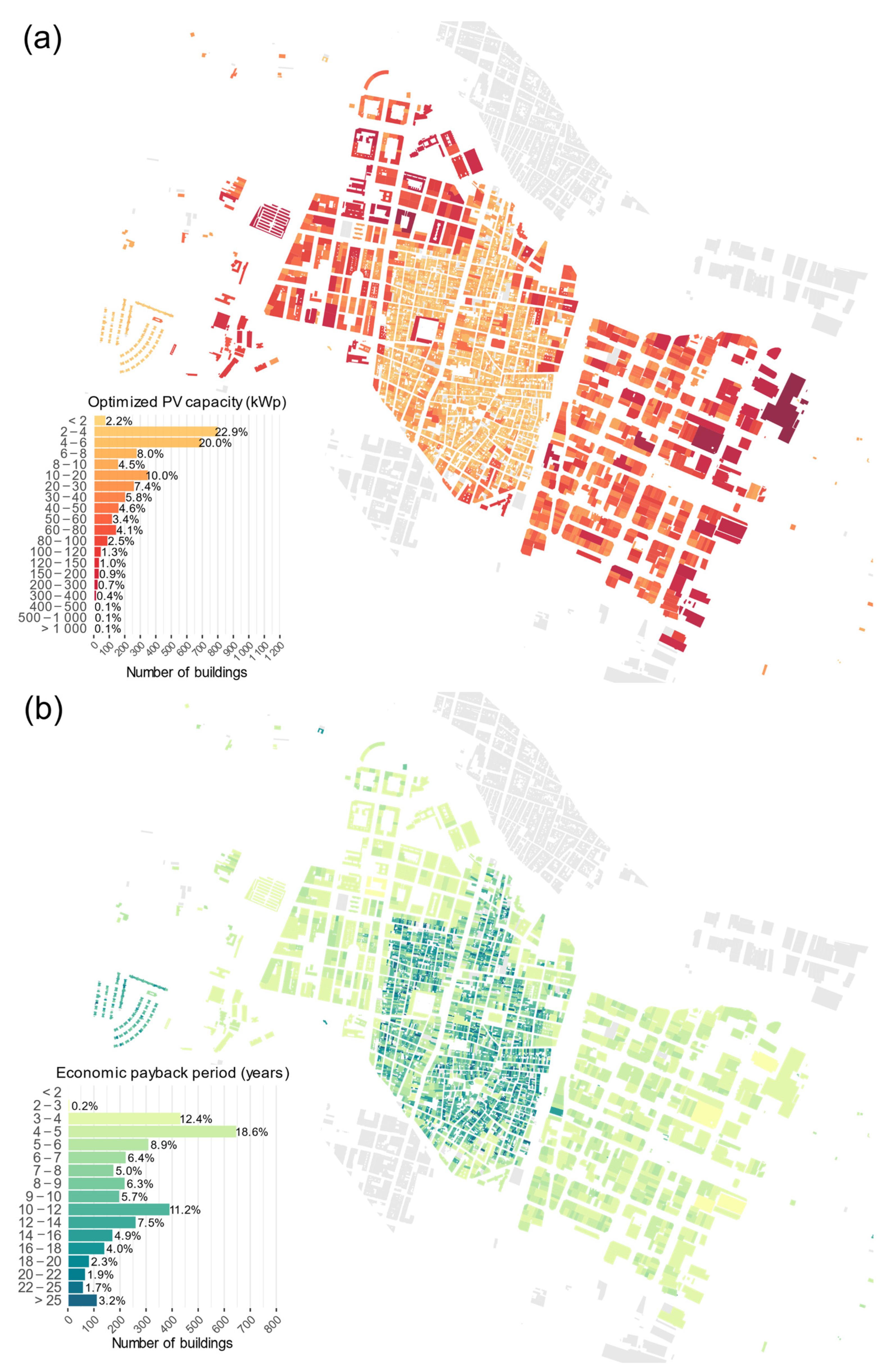 Energies 16 03564 g004