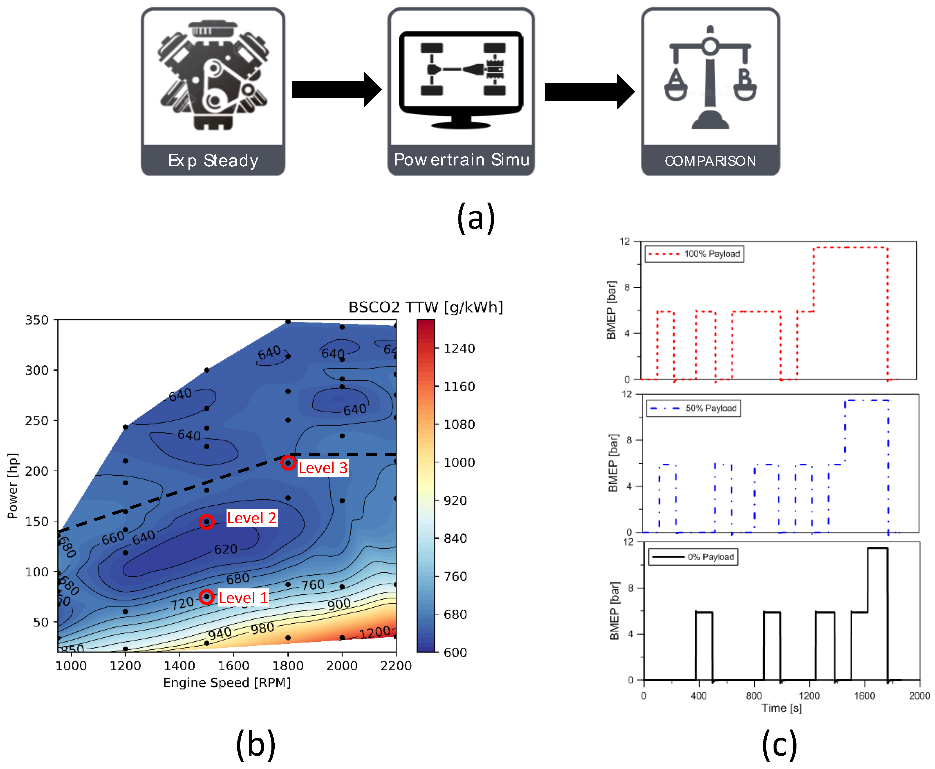Energies 16 03565 g009