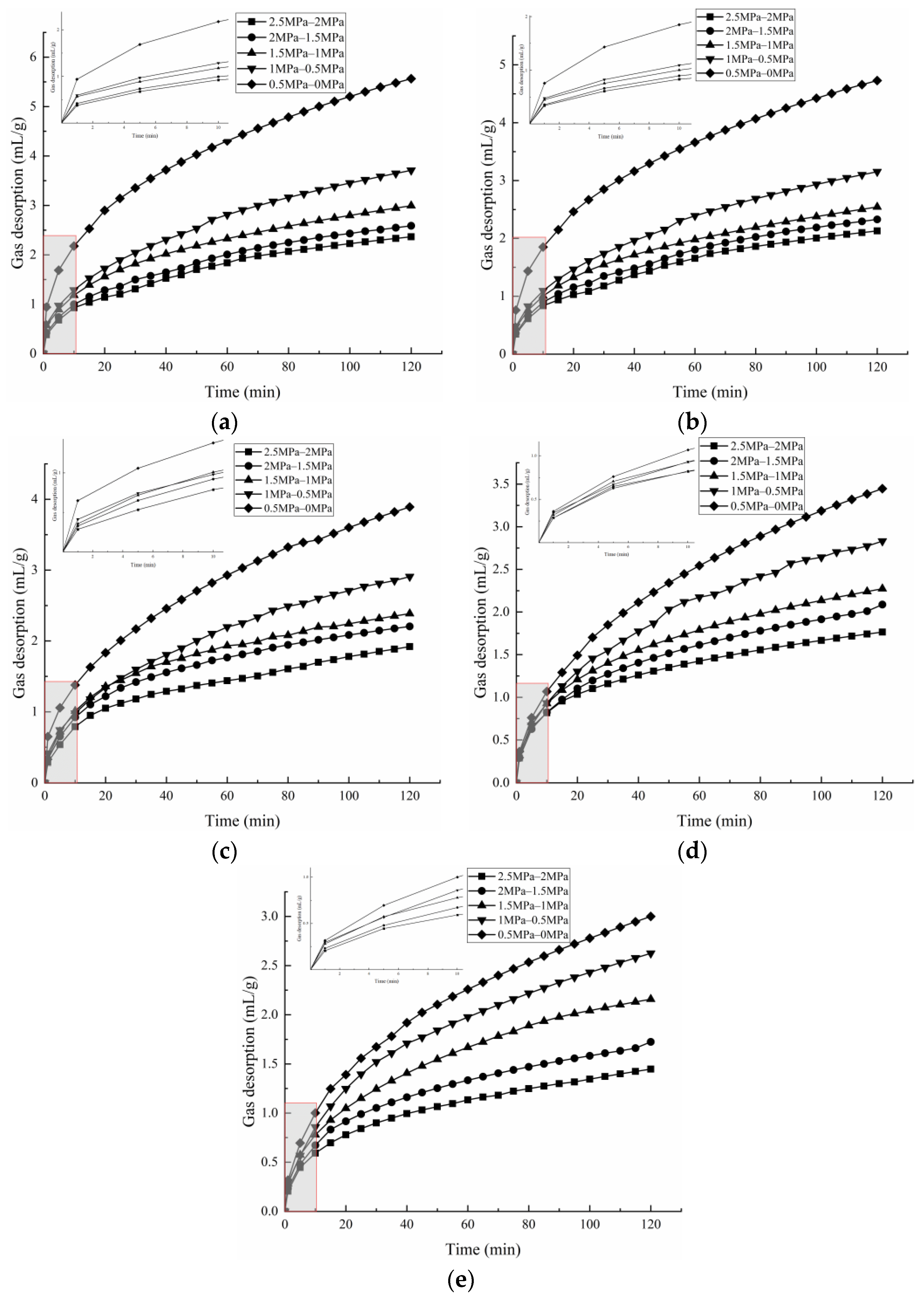 Energies 16 03566 g005