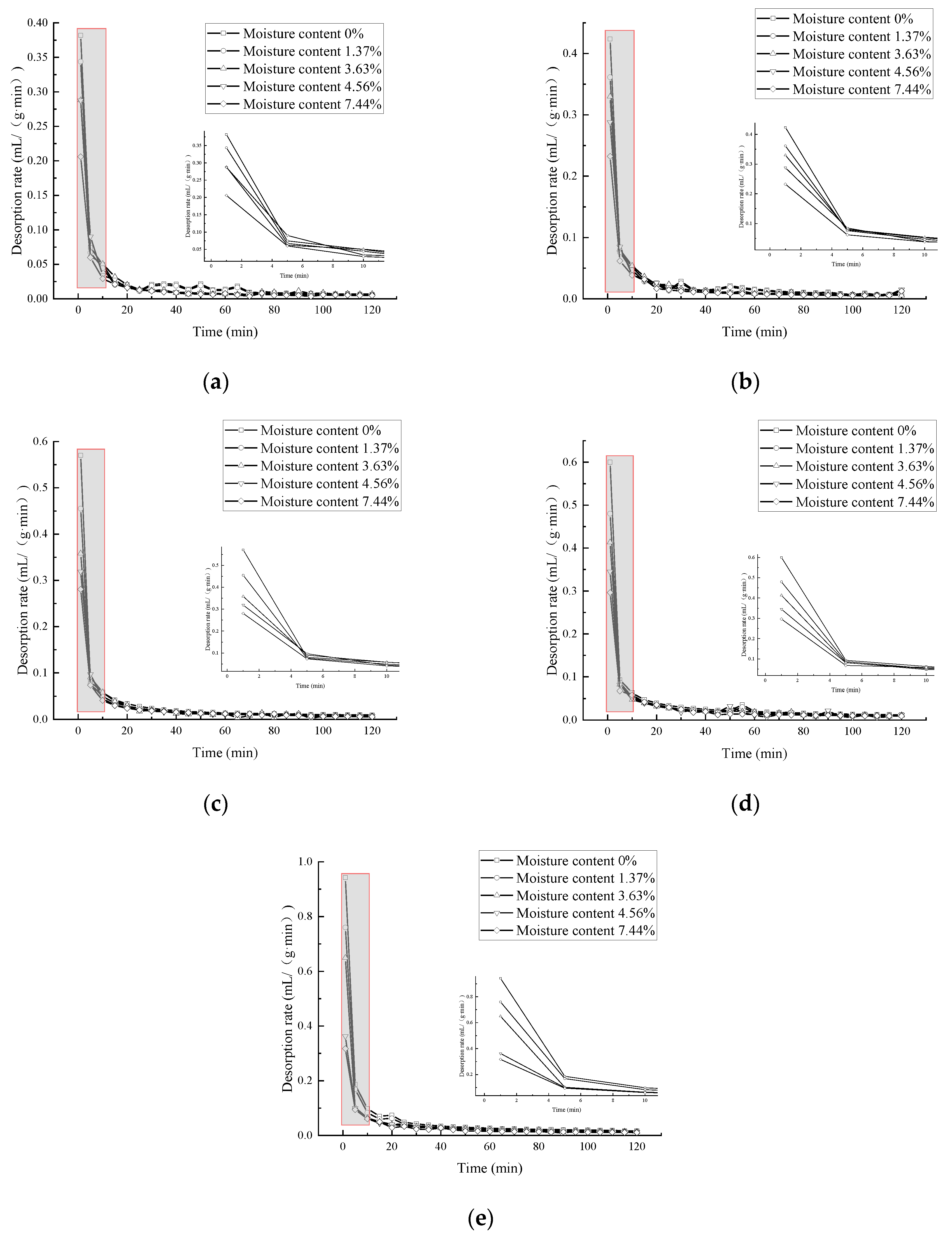 Energies 16 03566 g006