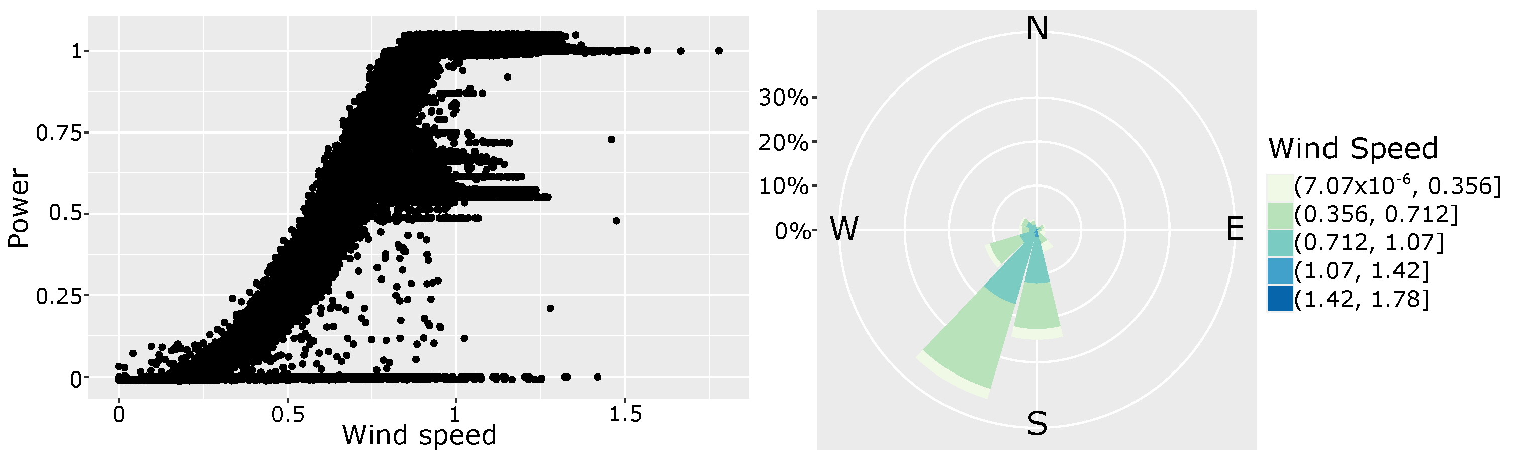 Energies 16 03567 g002