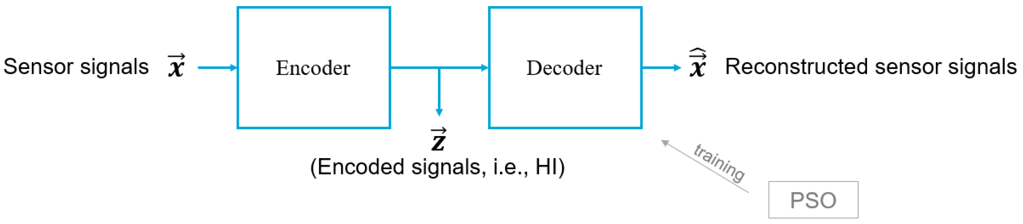 Energies 16 03567 g003