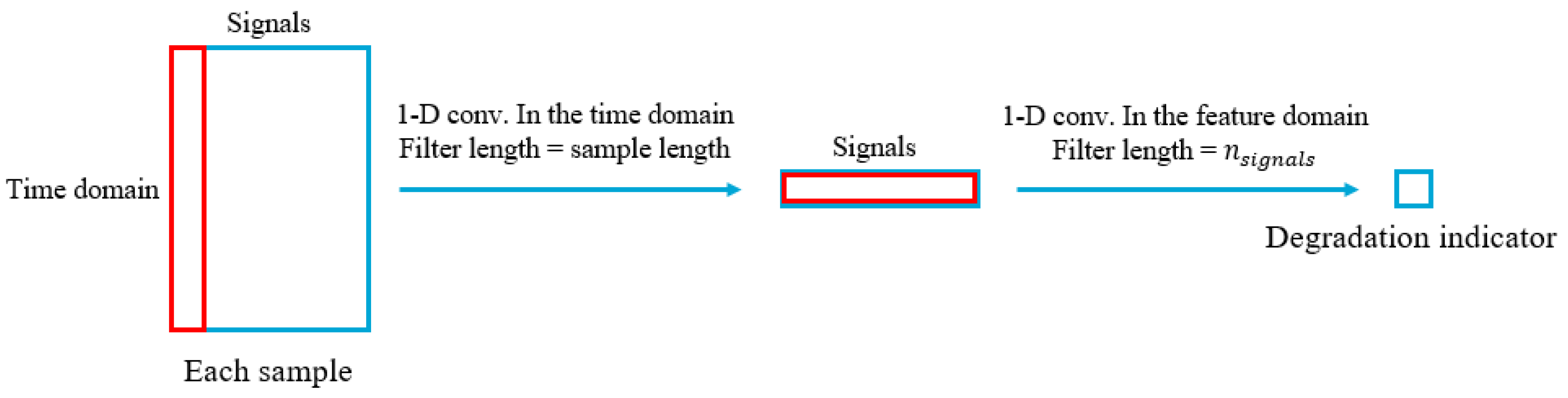Energies 16 03567 g004