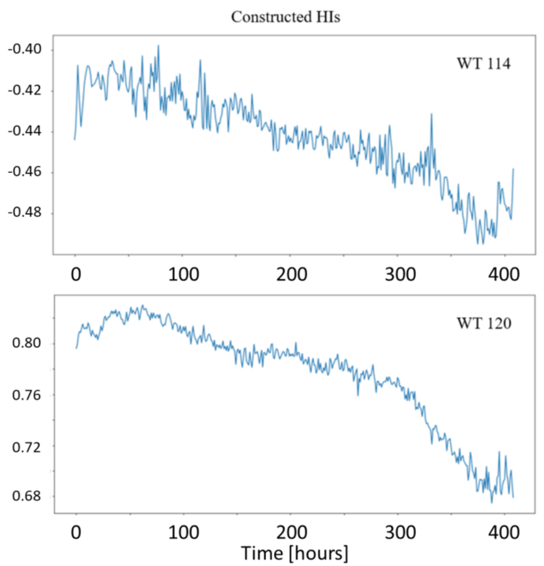 Energies 16 03567 g007