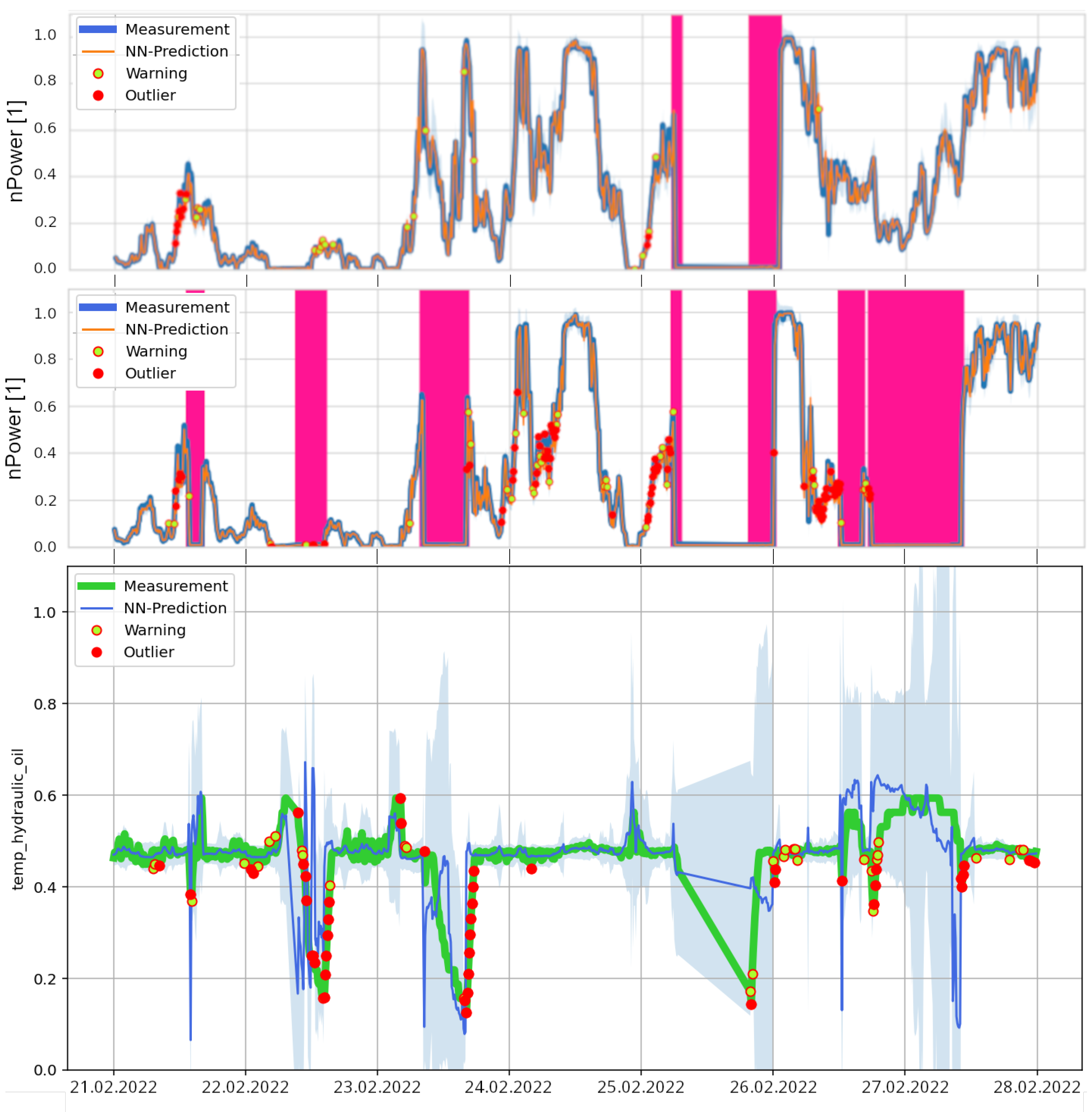 Energies 16 03567 g008