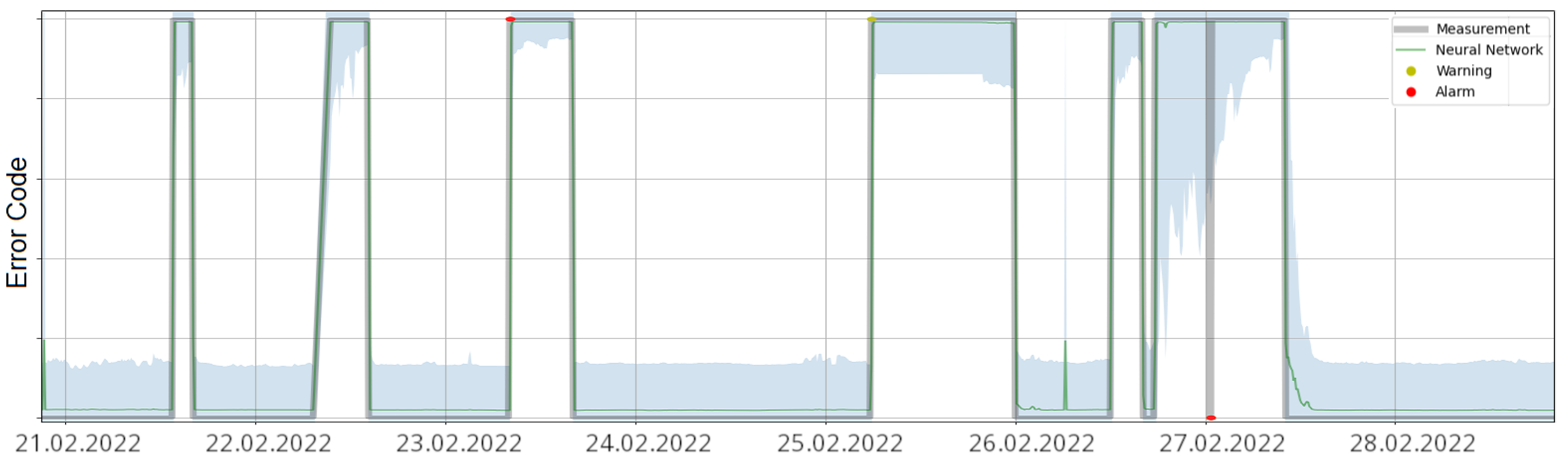 Energies 16 03567 g009