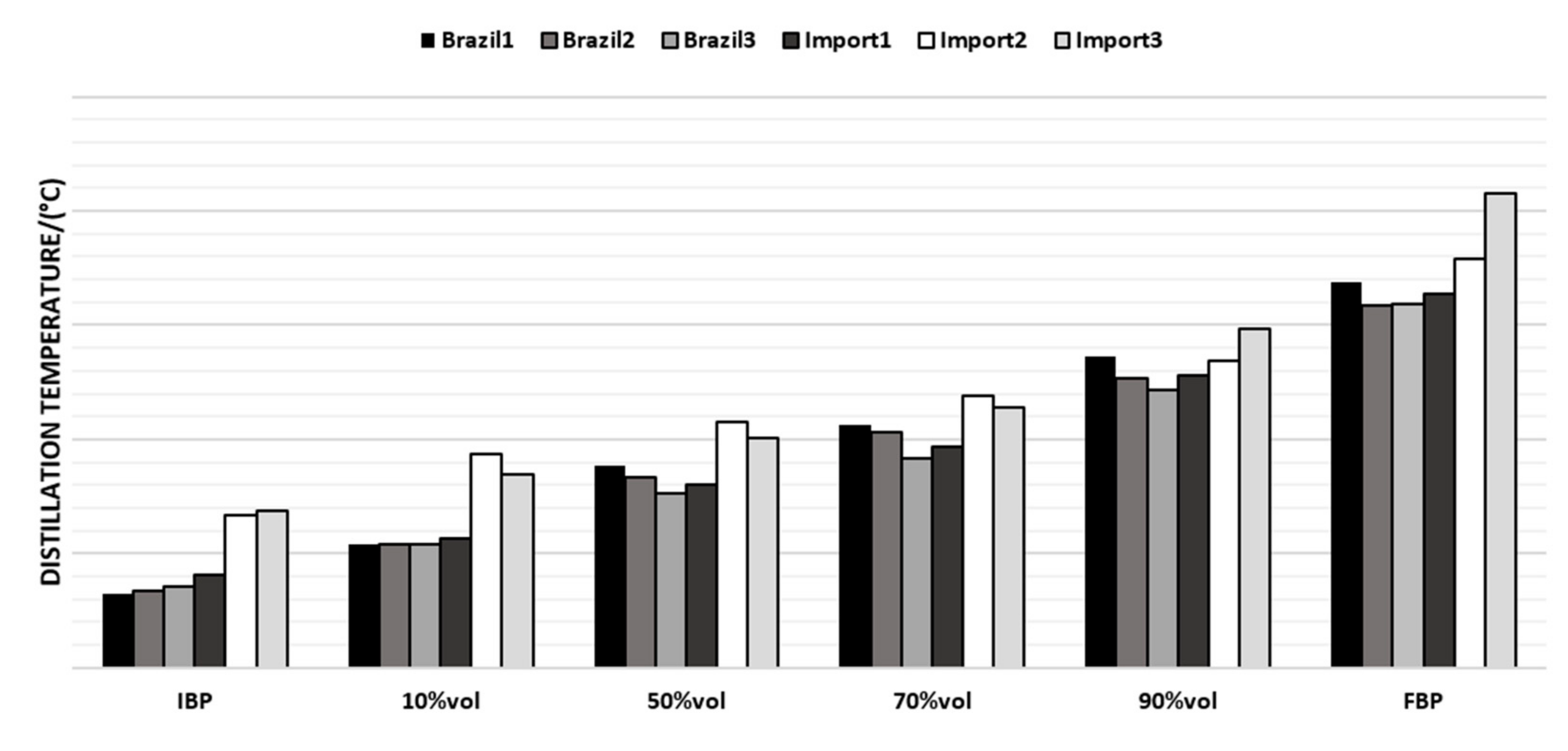 Energies 16 03568 g007