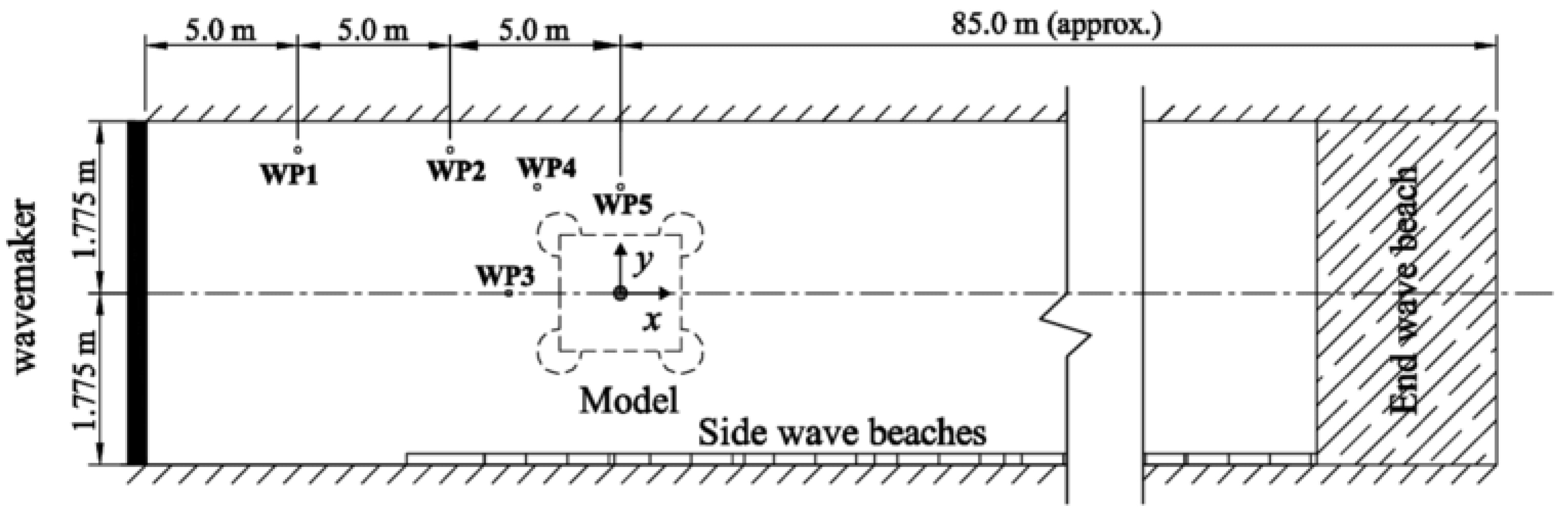 Energies 16 03569 g005