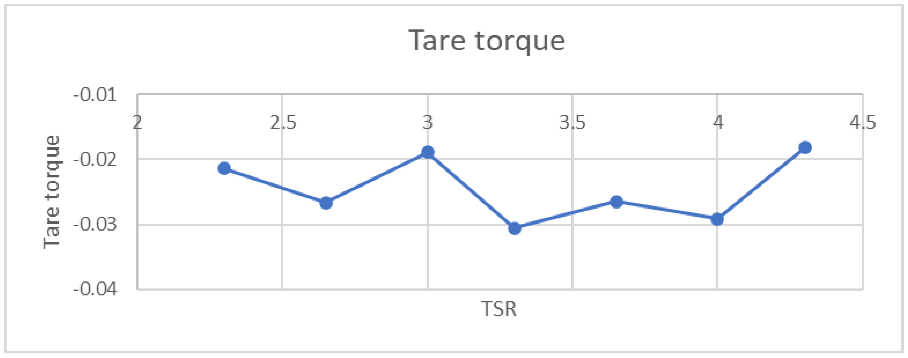 Energies 16 03569 g014